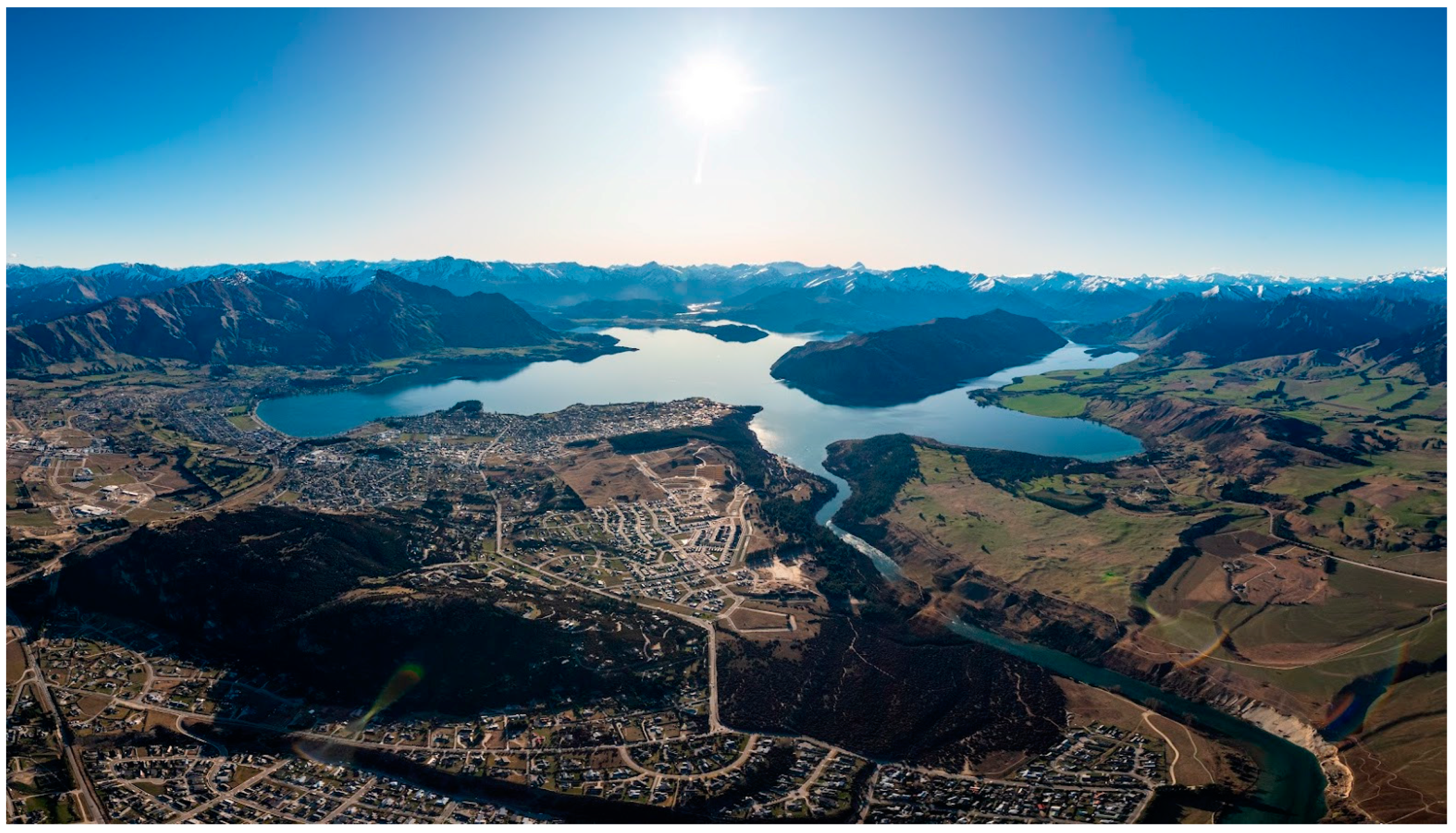 Sustainability 17 02104 g002