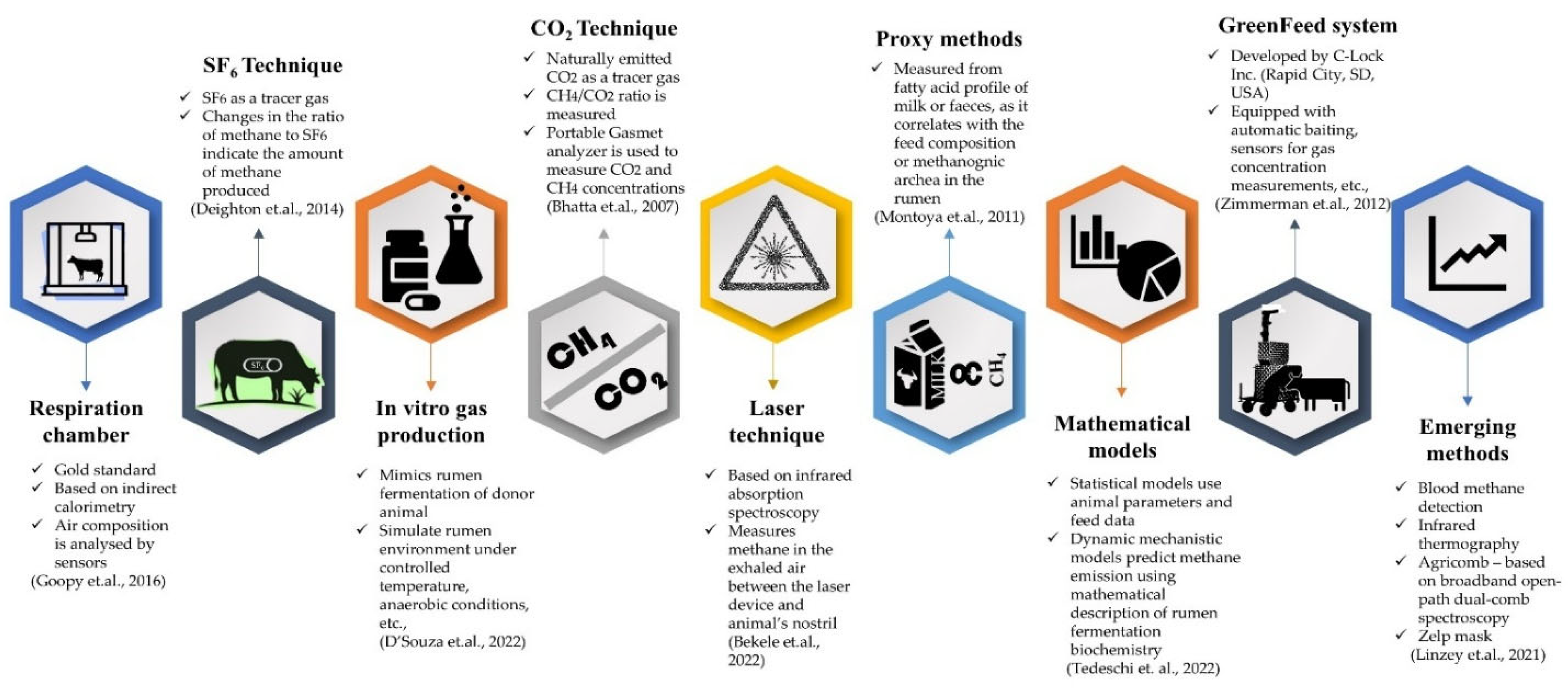 Sustainability 17 02105 g003