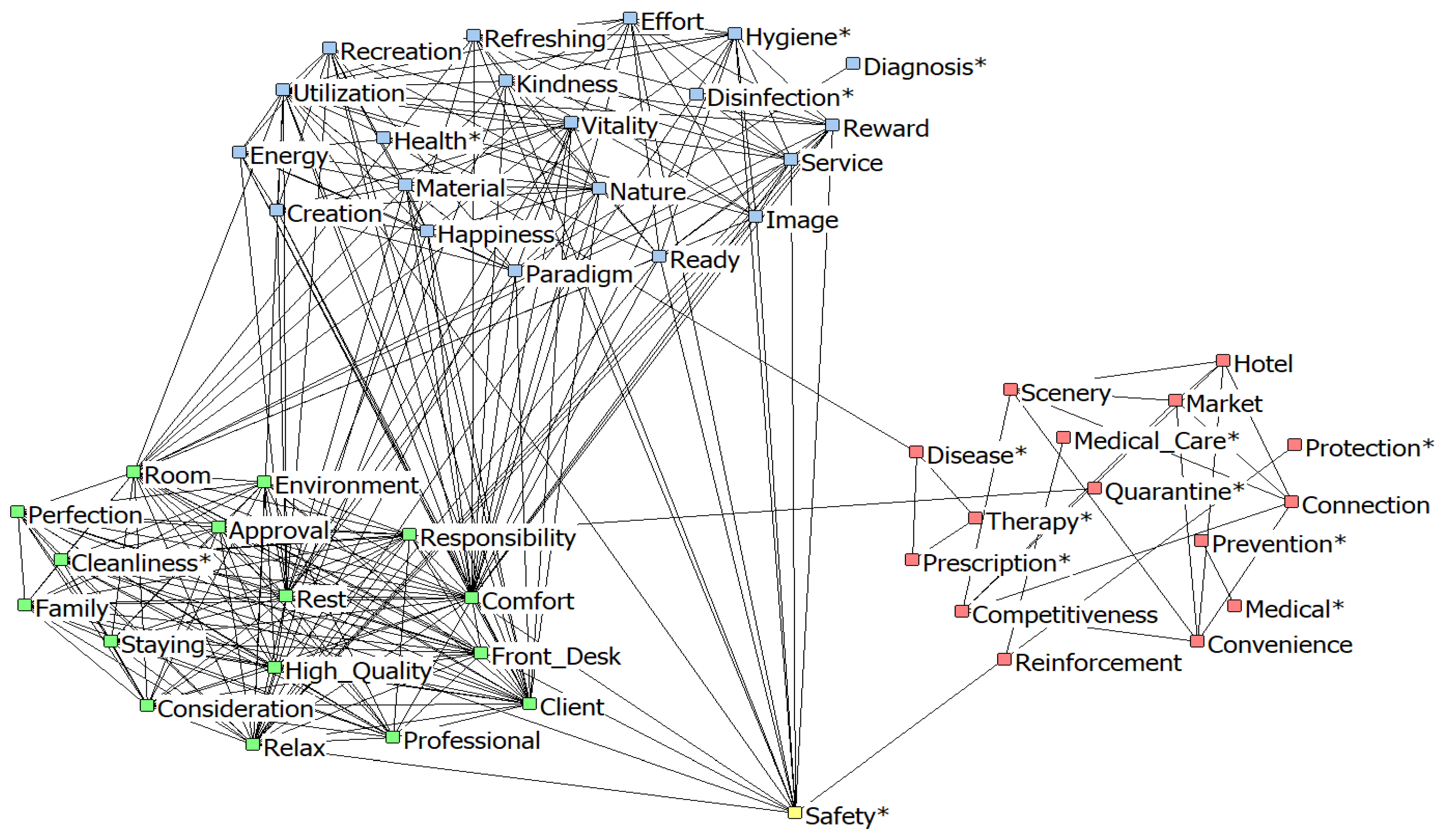 Sustainability 17 02109 g002