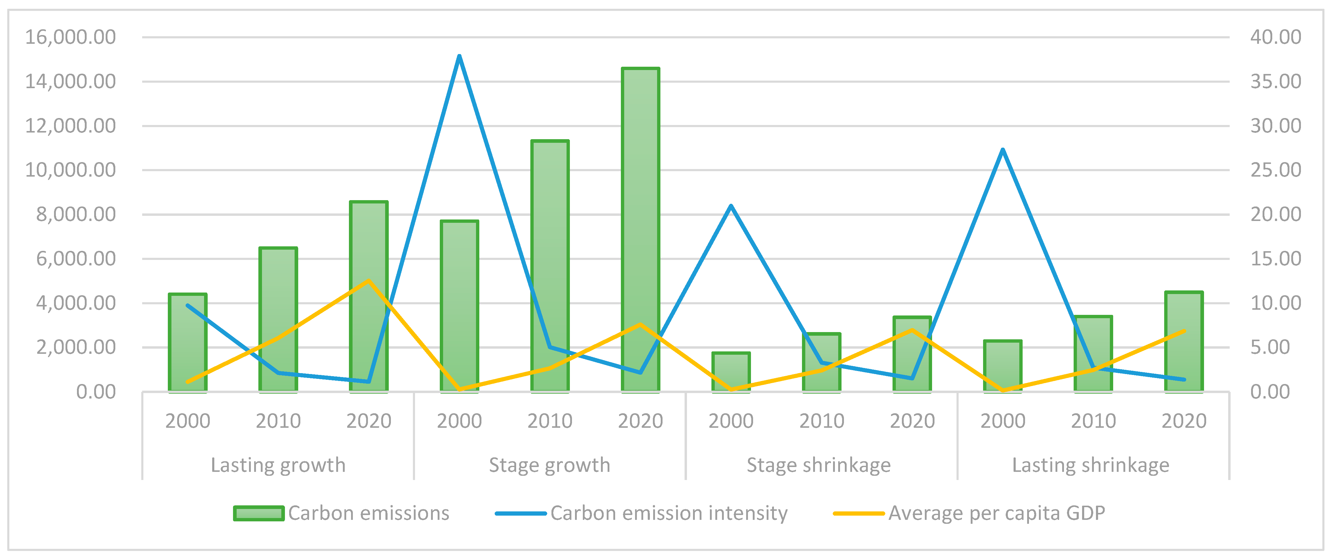 Sustainability 17 02112 g009