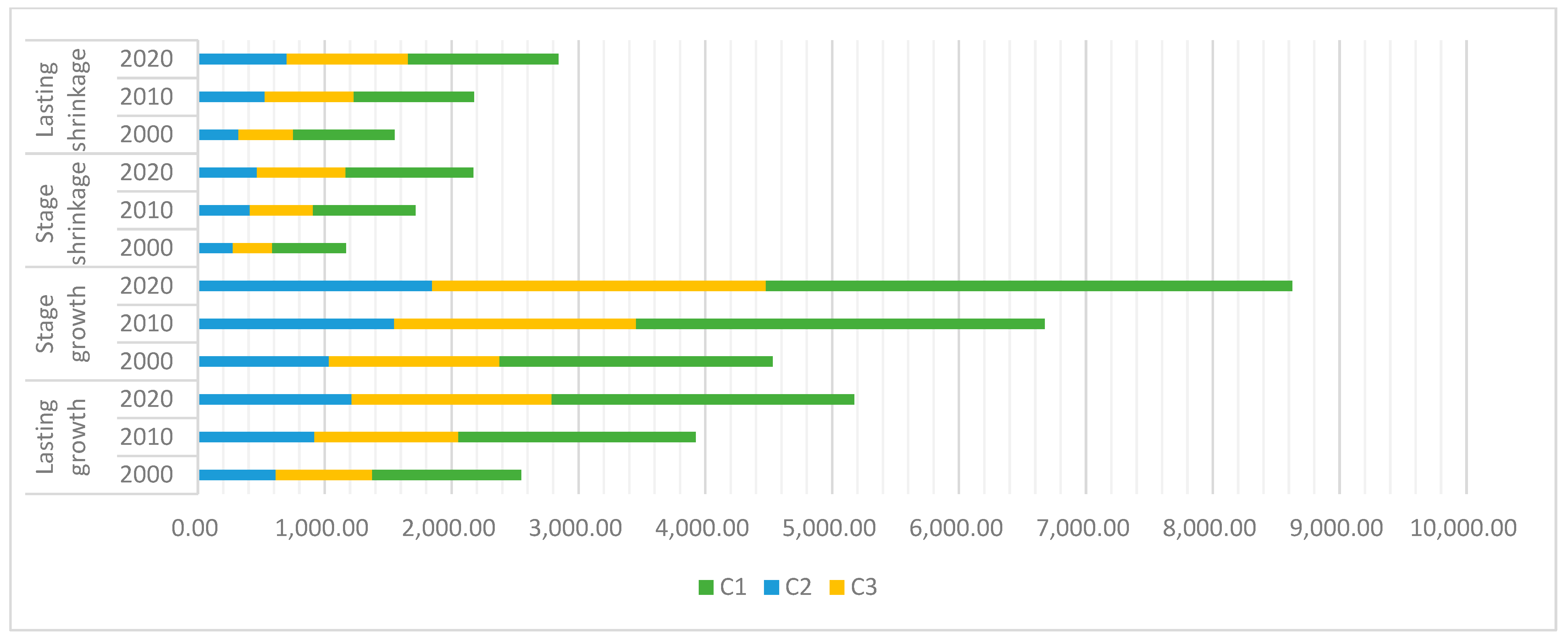 Sustainability 17 02112 g010