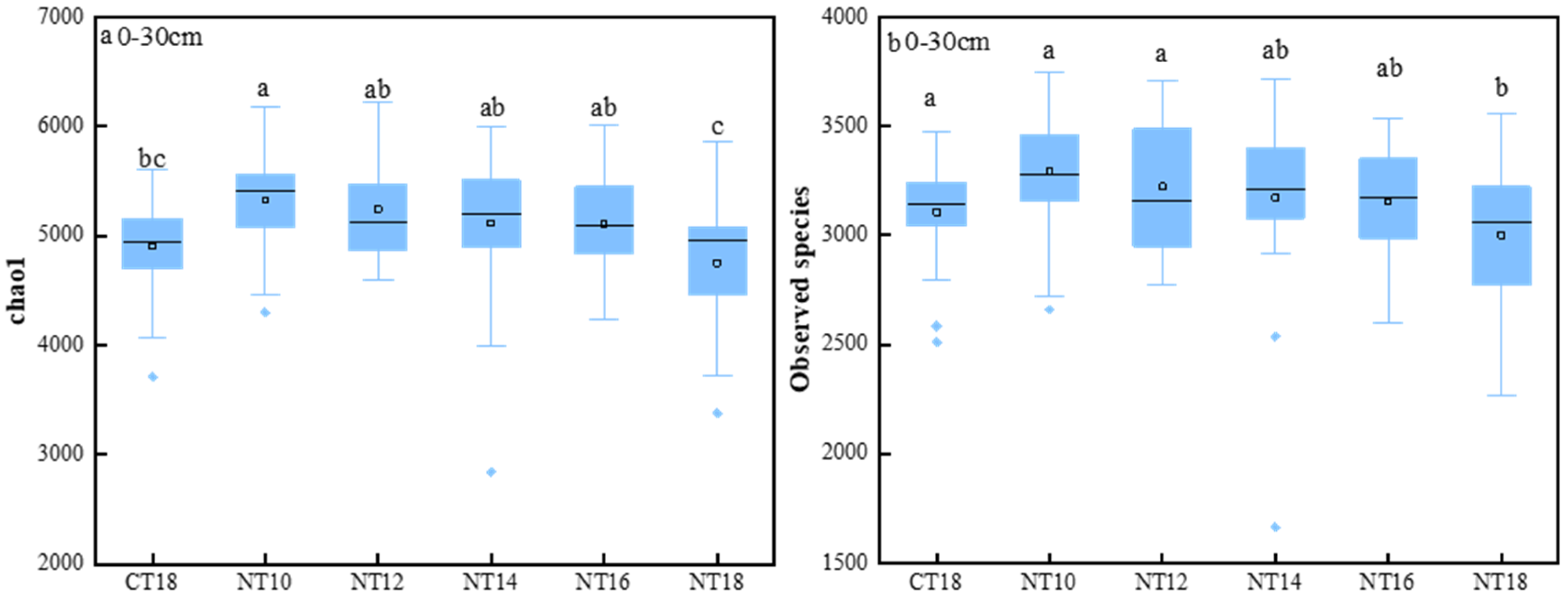 Sustainability 17 02114 g002