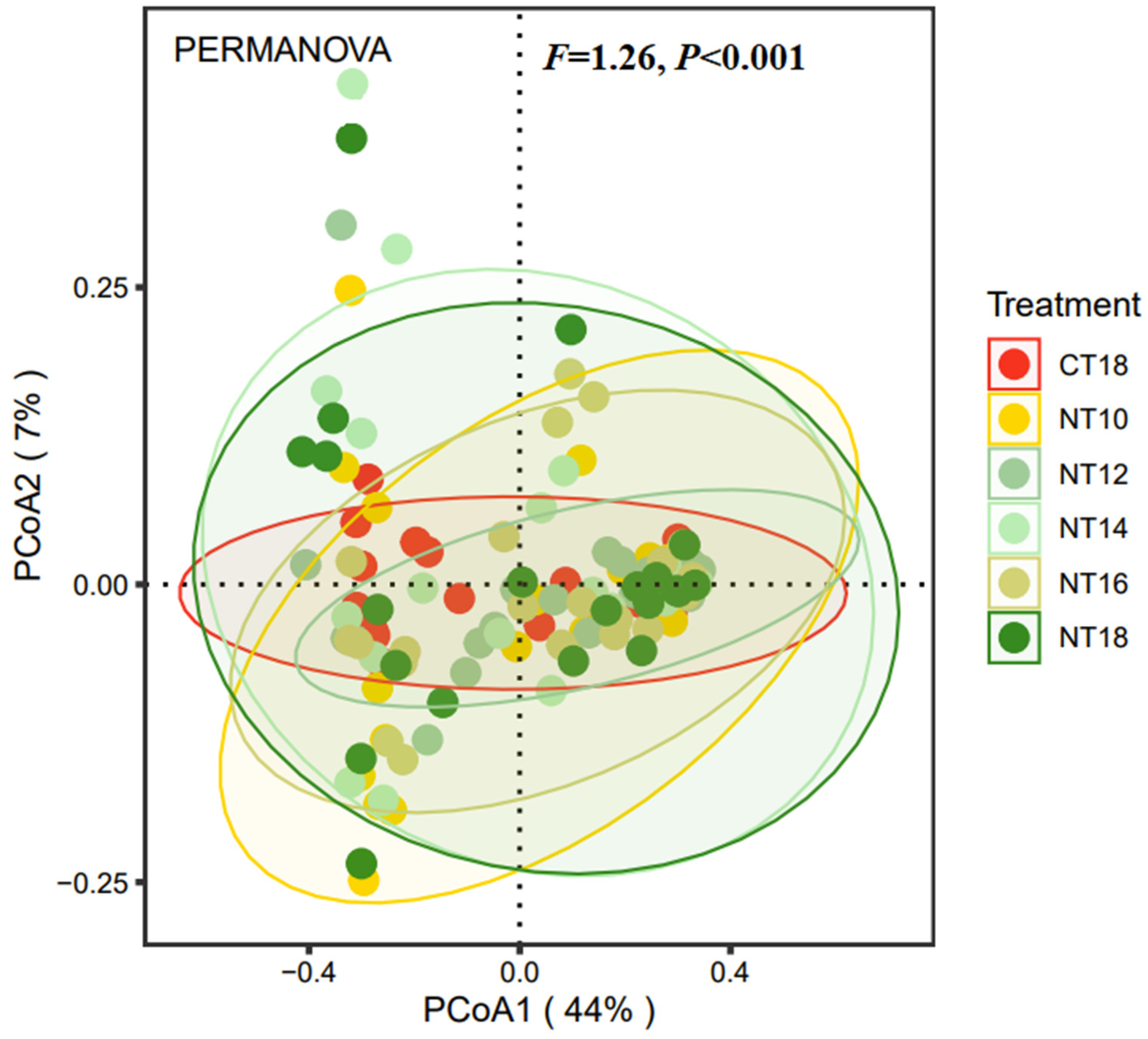 Sustainability 17 02114 g003