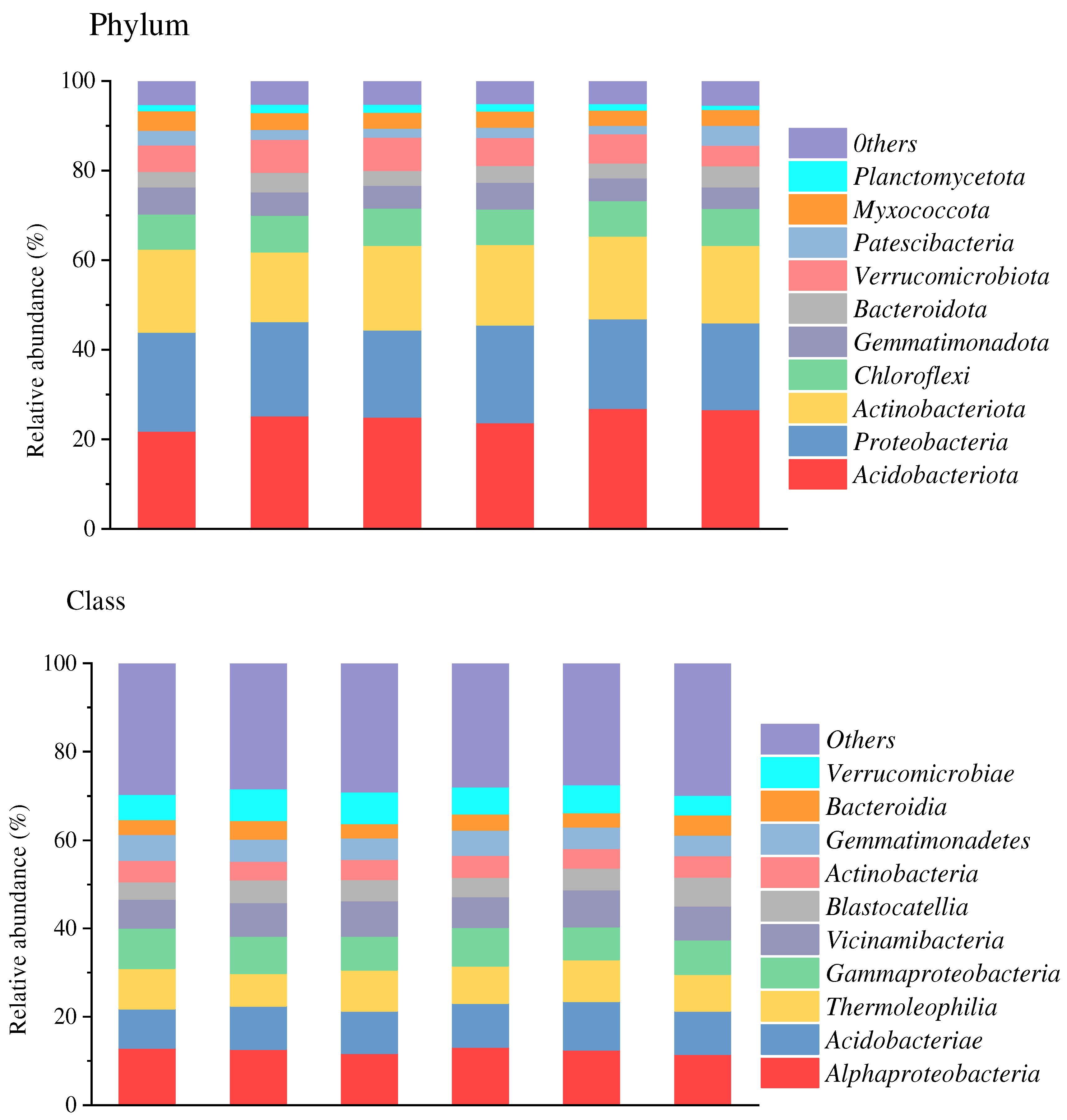 Sustainability 17 02114 g004a