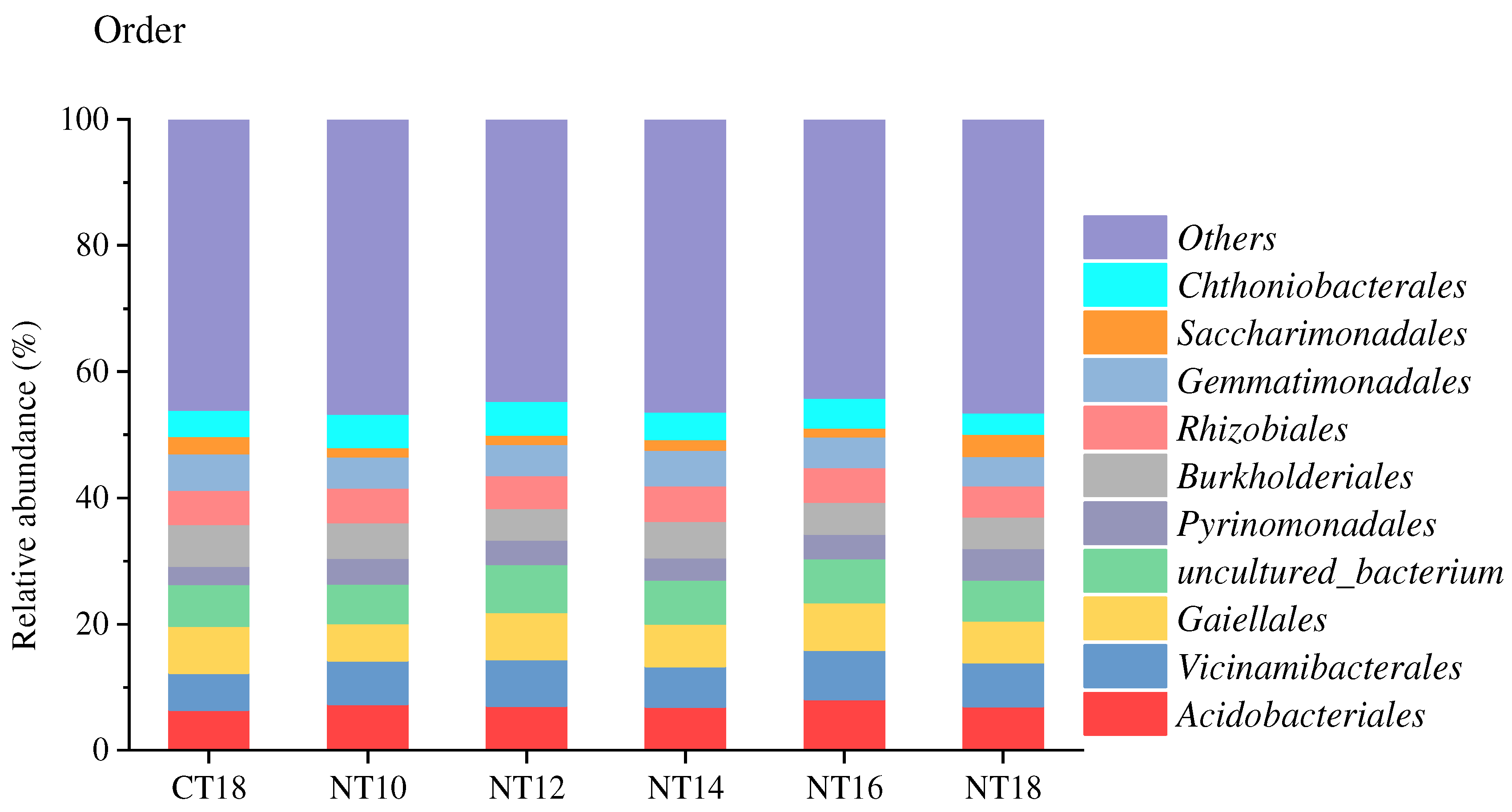 Sustainability 17 02114 g004b