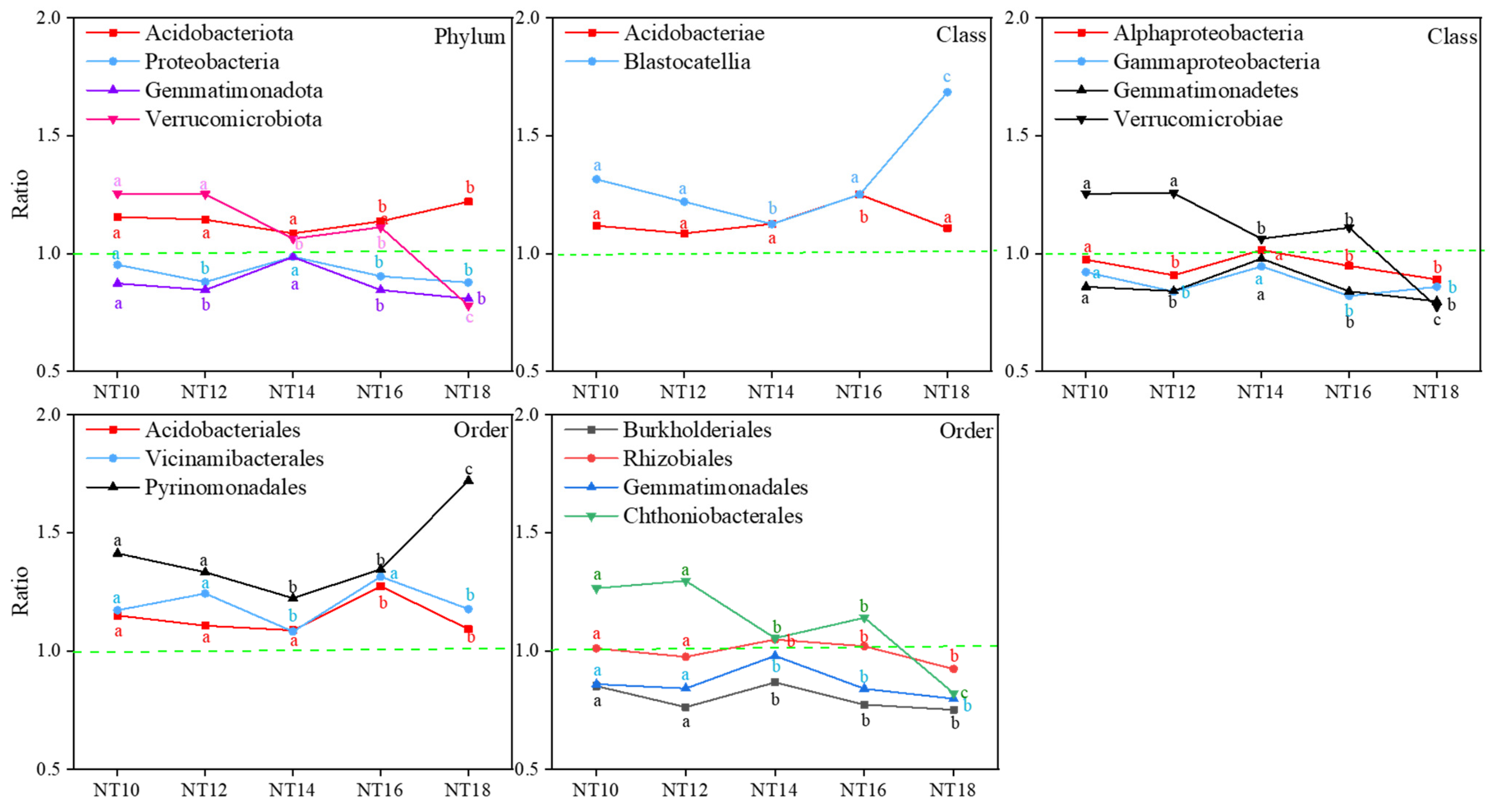 Sustainability 17 02114 g005