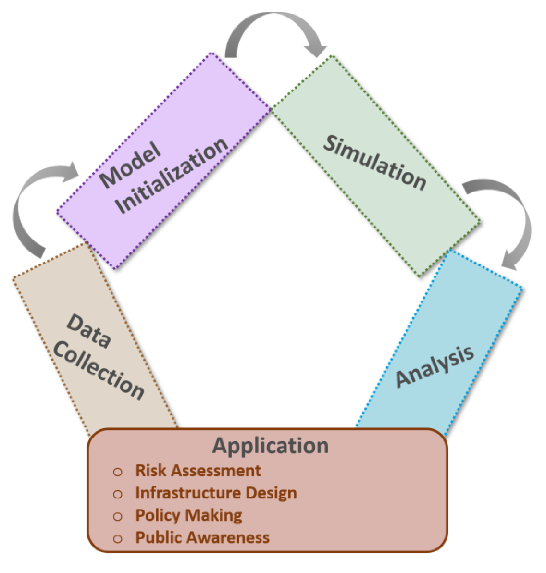 Sustainability 17 02115 g010