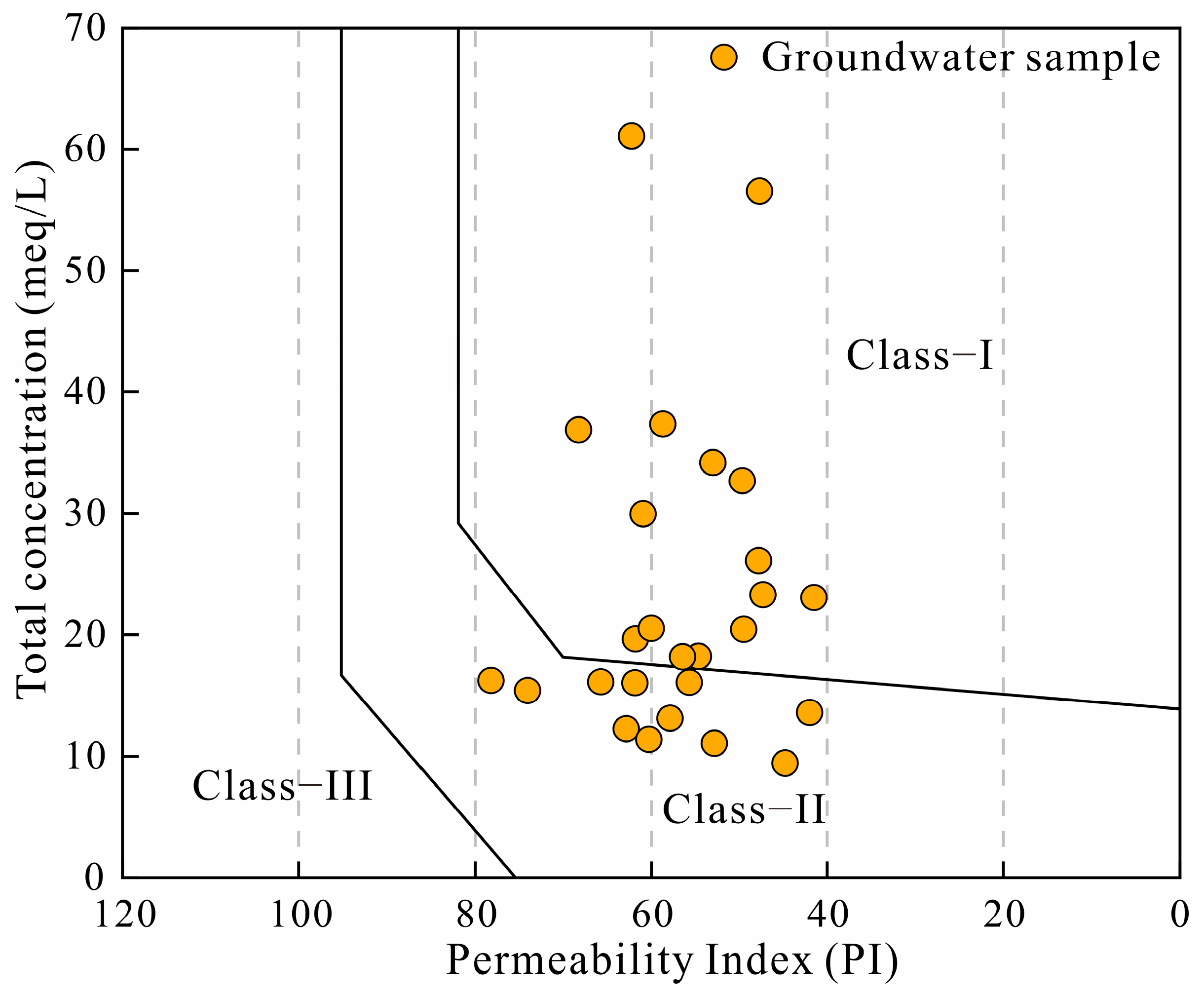 Sustainability 17 02117 g007