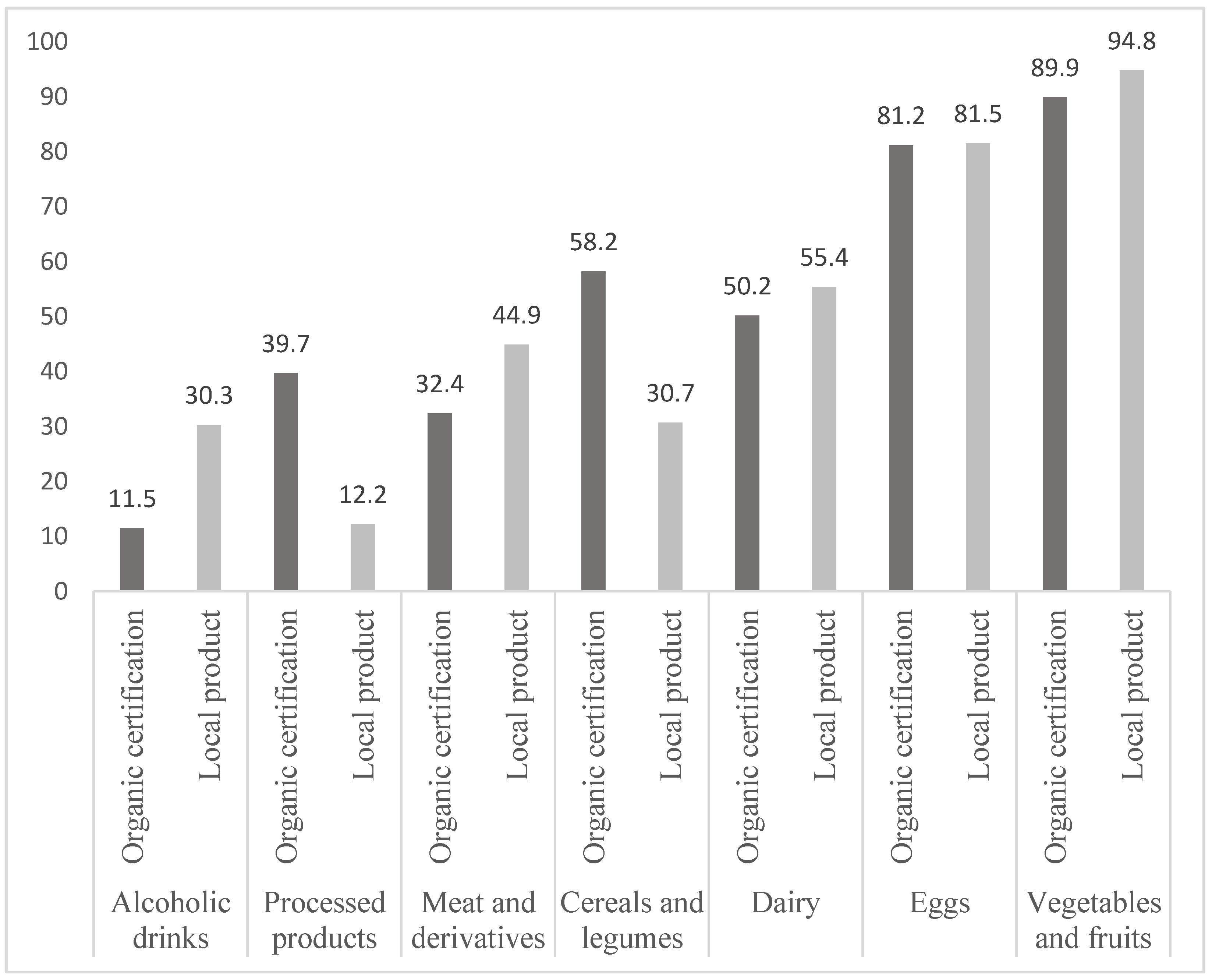 Sustainability 17 02123 g004