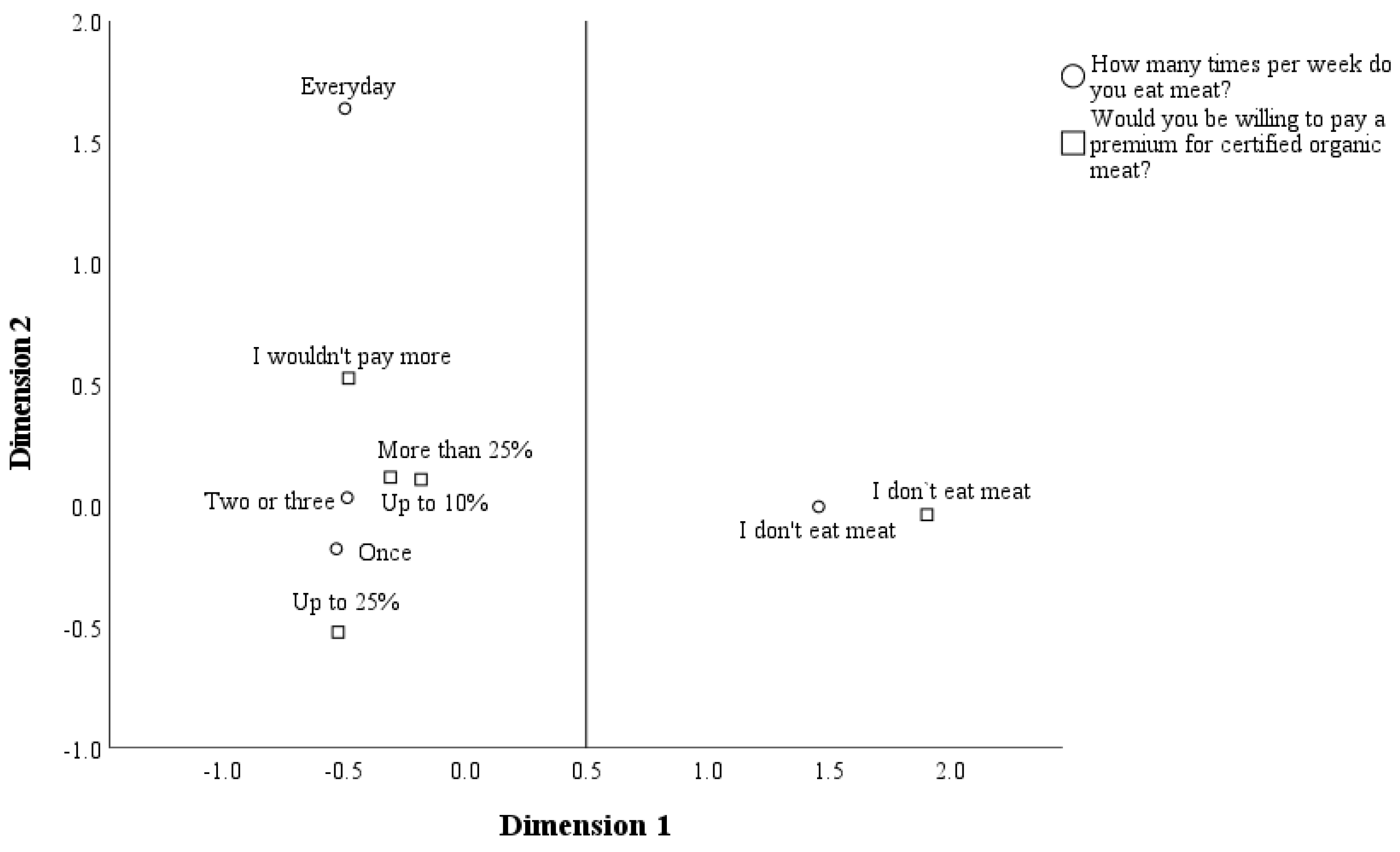Sustainability 17 02123 g005