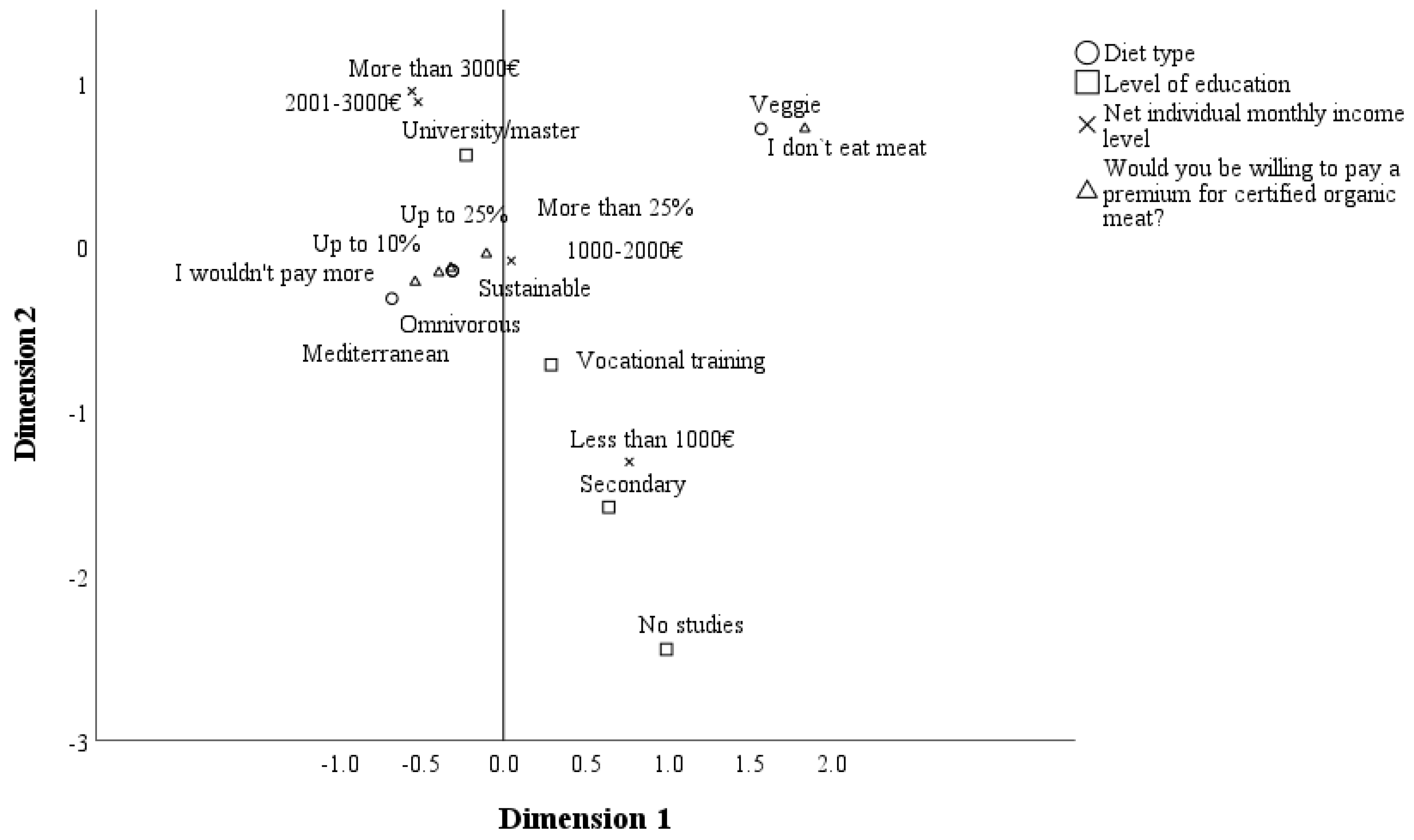 Sustainability 17 02123 g006
