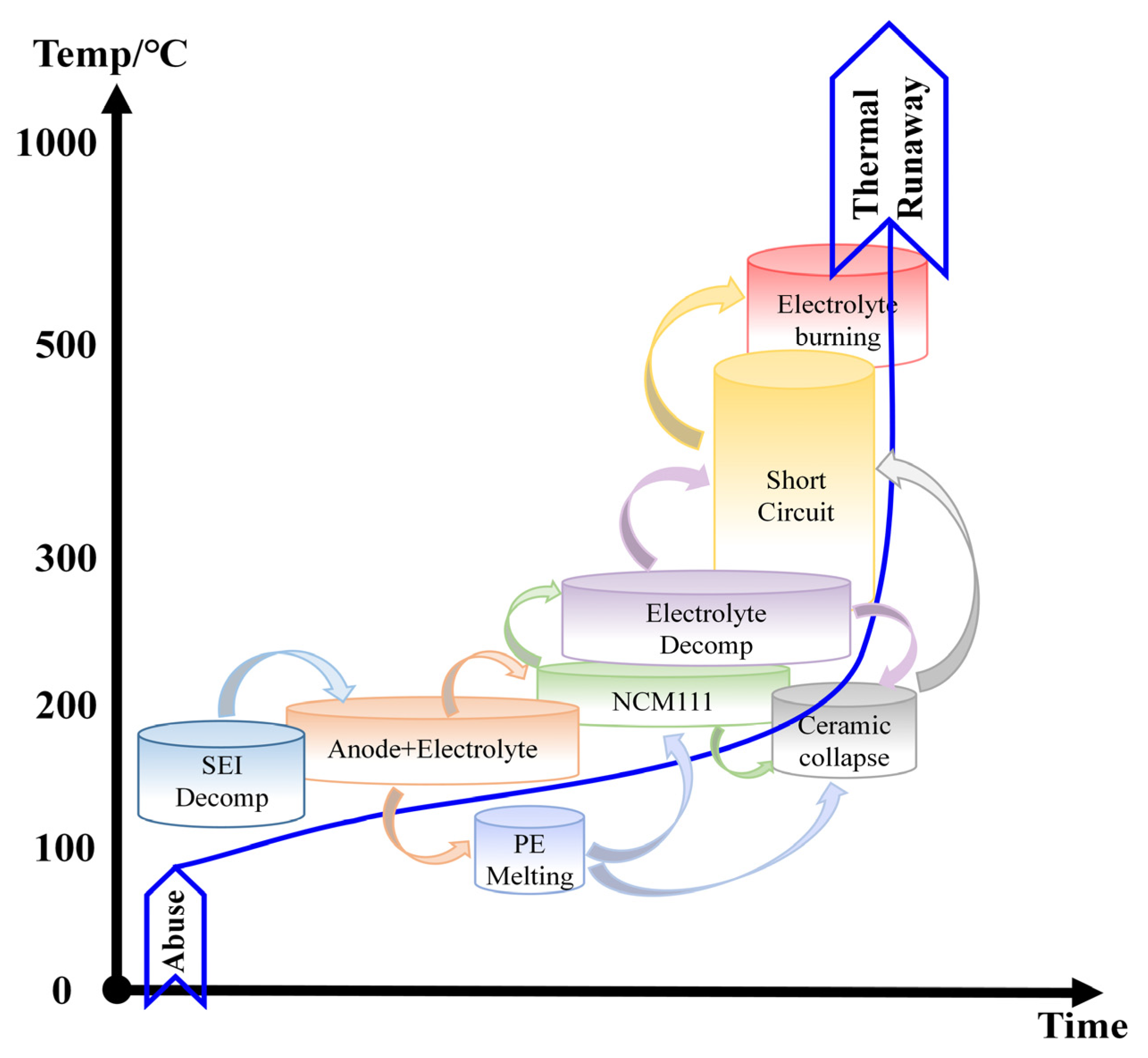 Sustainability 17 02125 g002