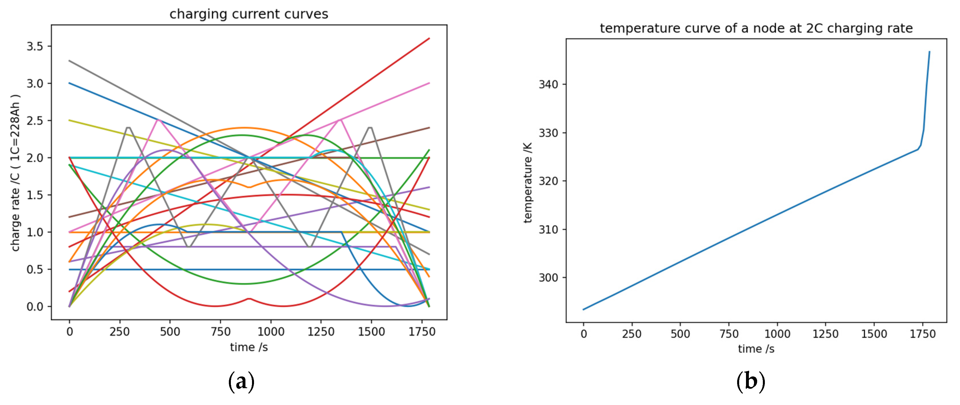 Sustainability 17 02125 g003