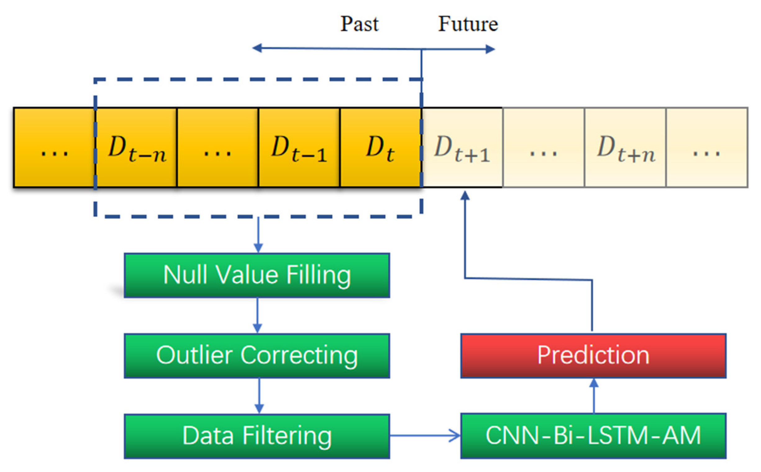 Sustainability 17 02125 g004