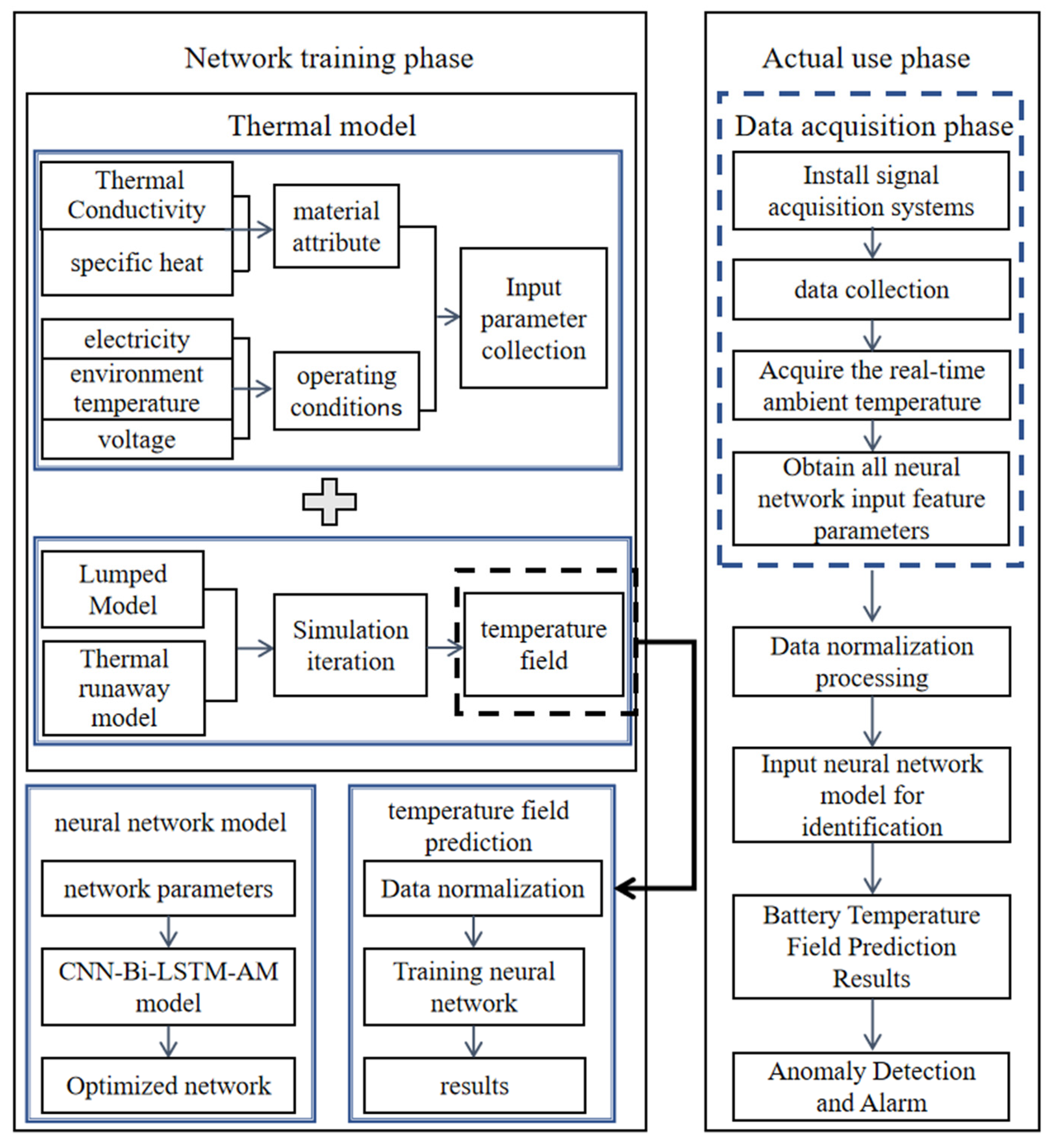 Sustainability 17 02125 g007