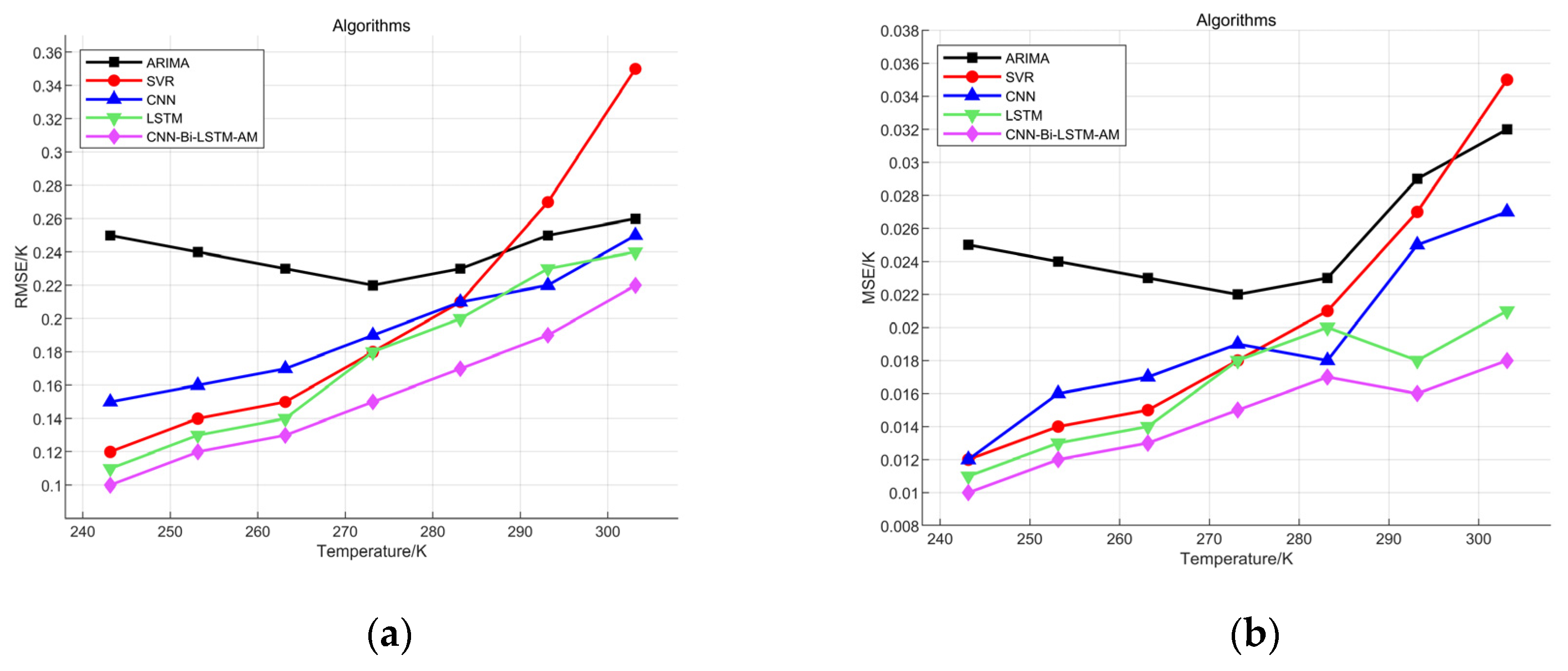 Sustainability 17 02125 g008
