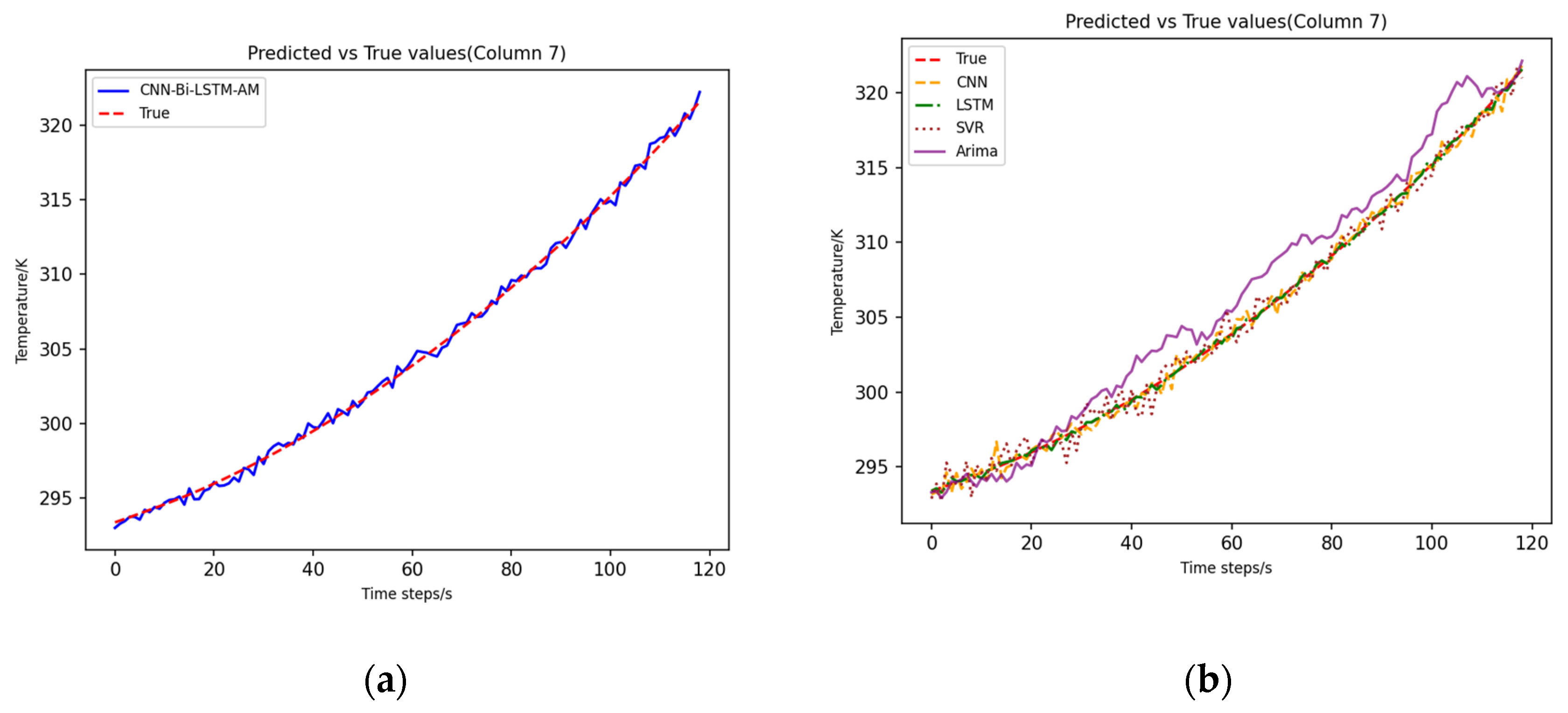 Sustainability 17 02125 g009