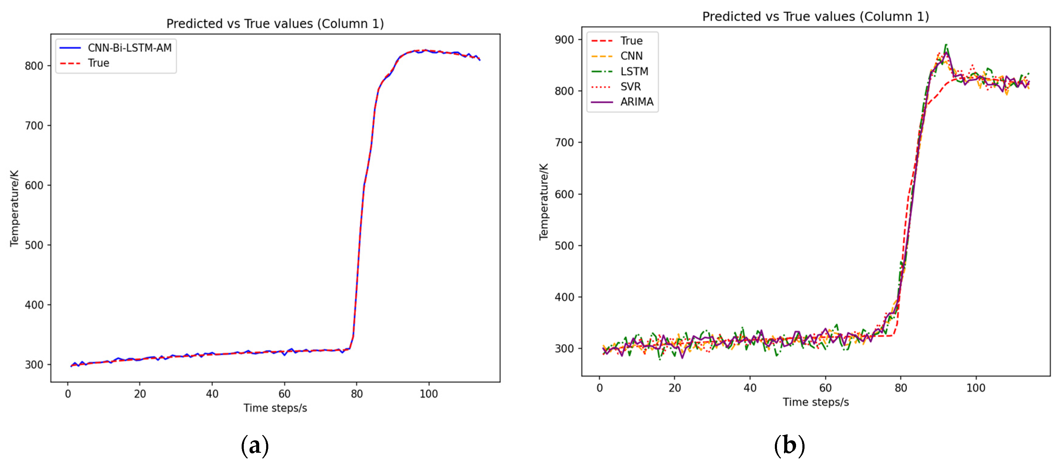 Sustainability 17 02125 g010