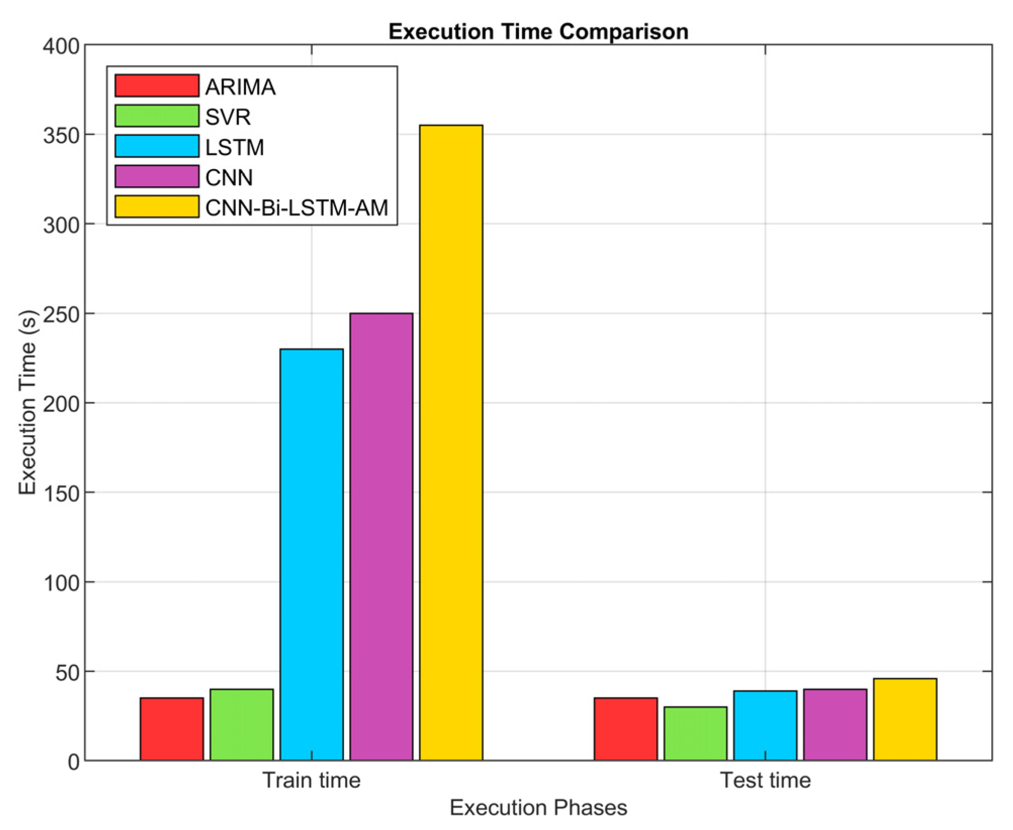 Sustainability 17 02125 g011