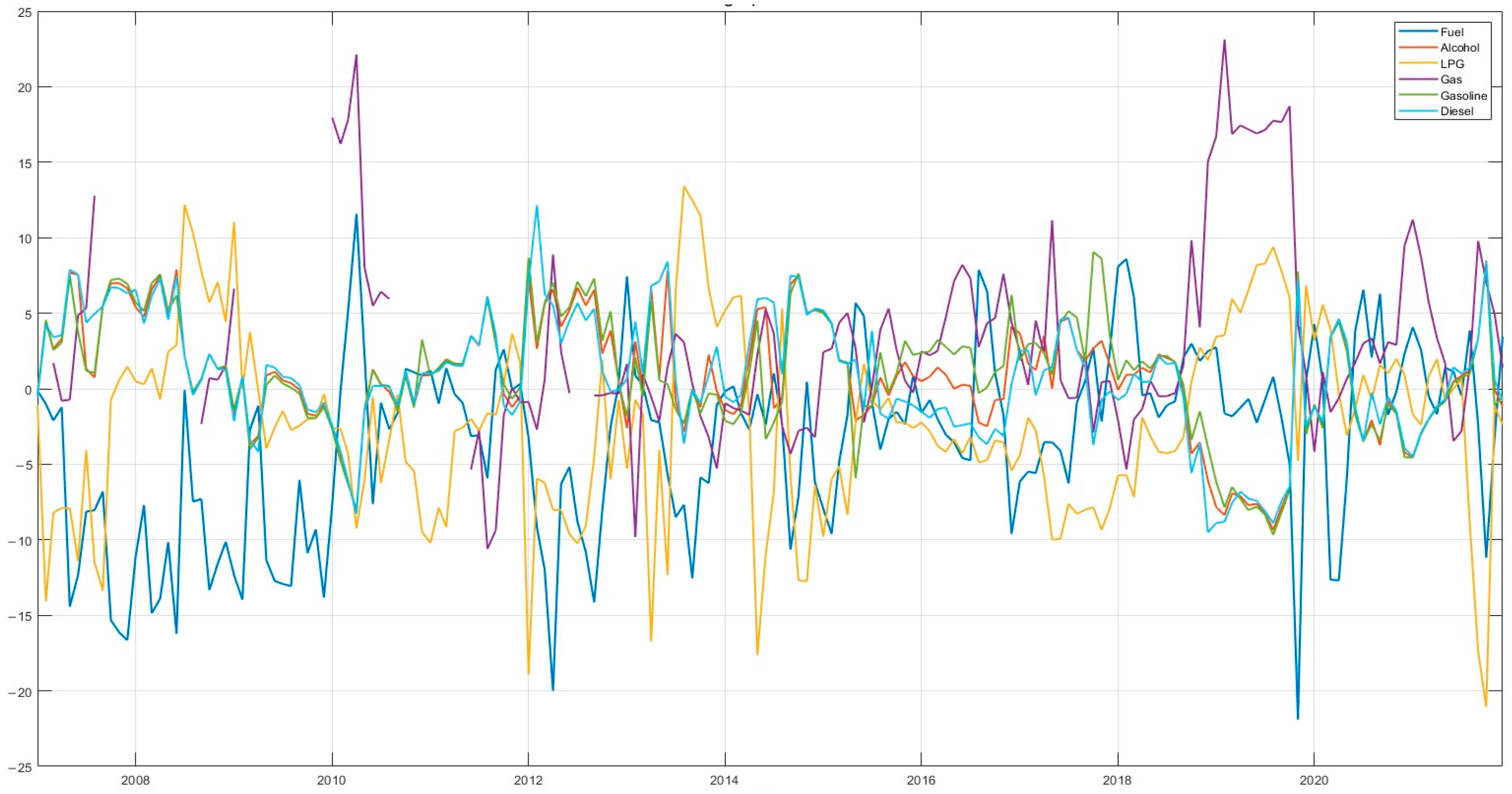 Sustainability 17 02126 g003