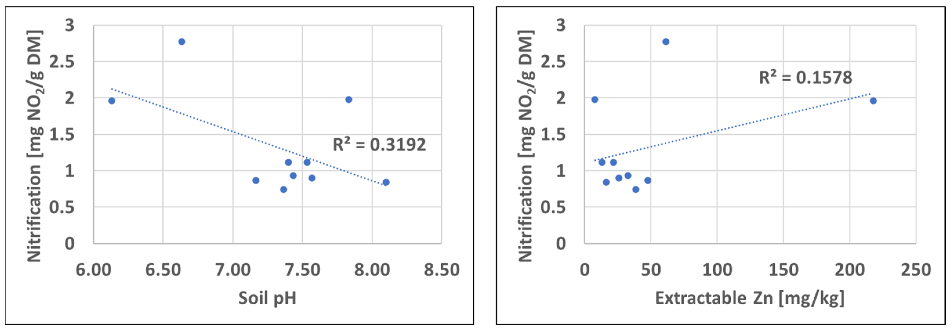 Sustainability 17 02135 g002