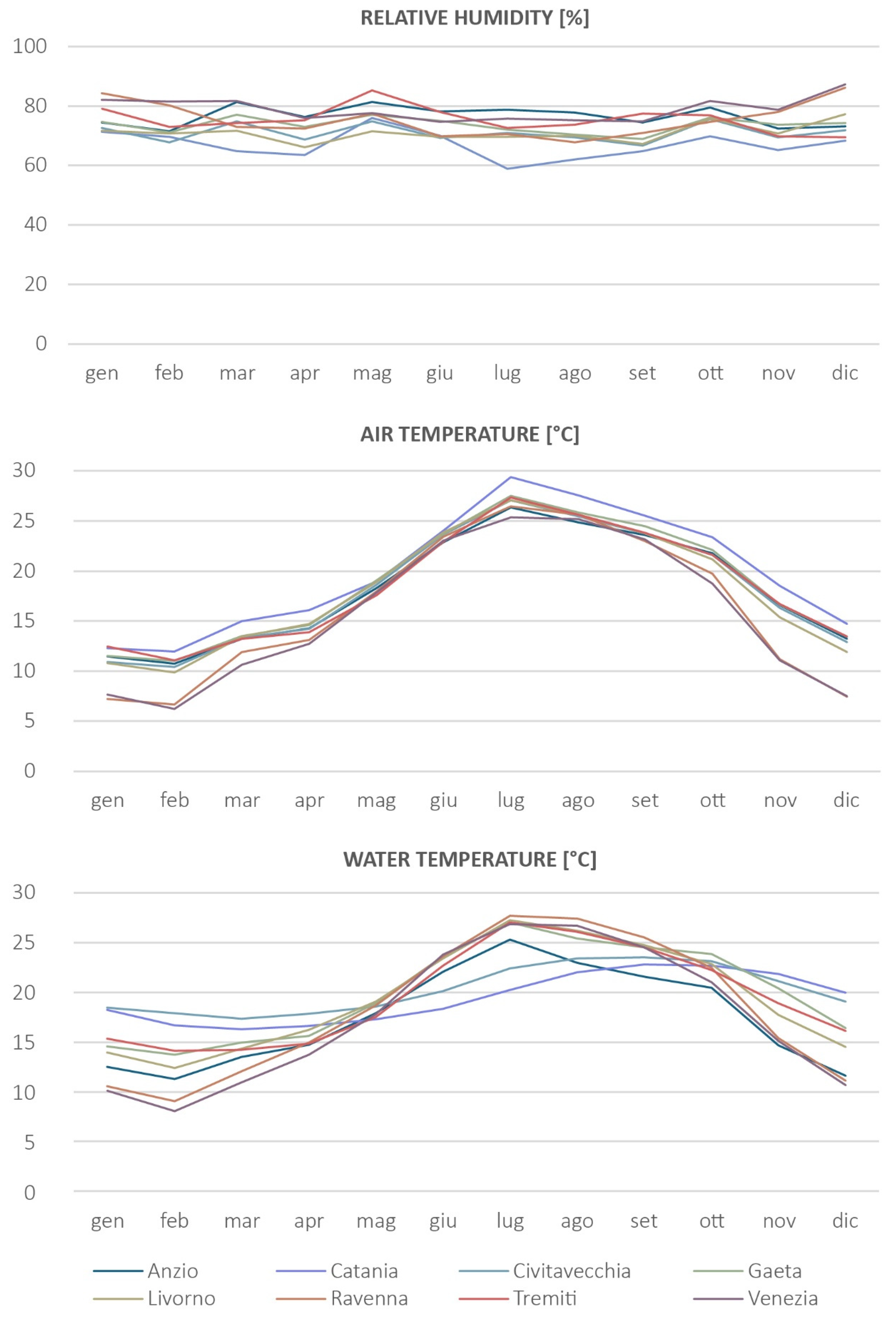 Sustainability 17 02137 g010
