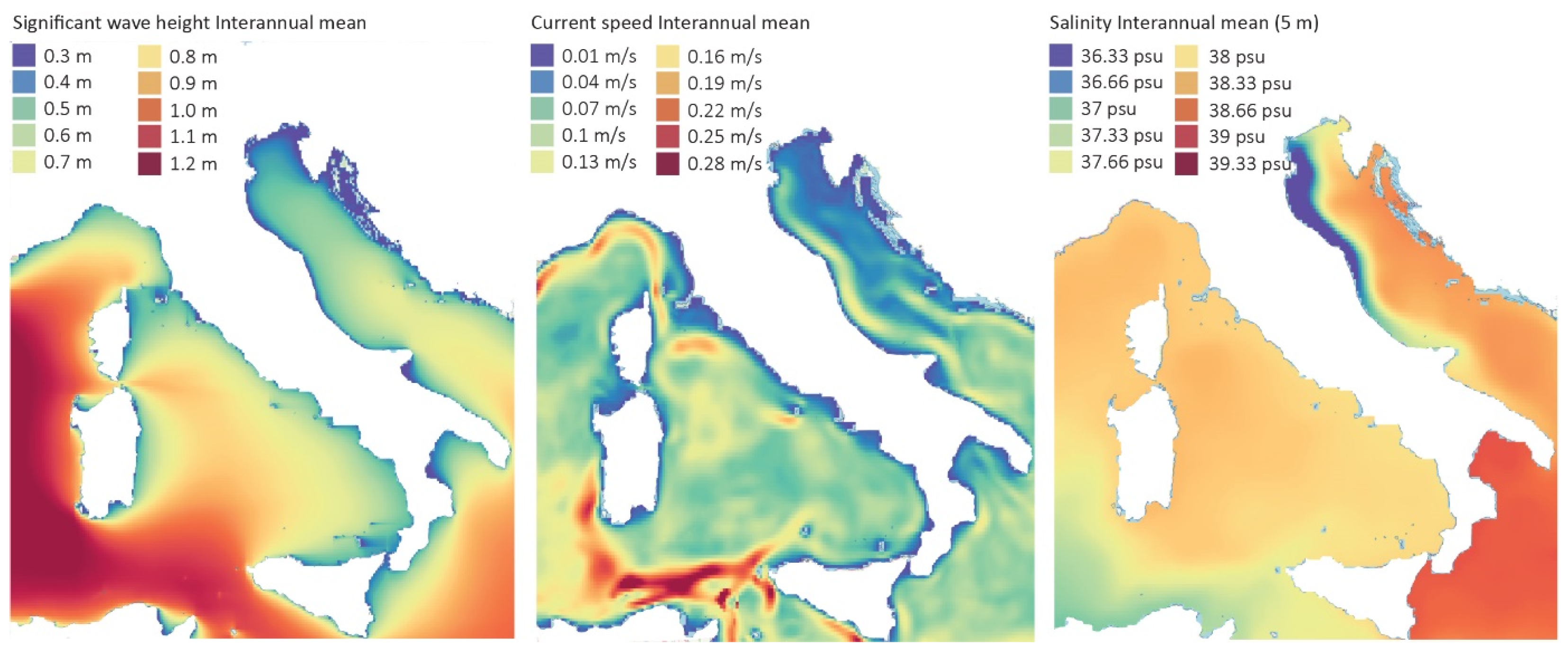 Sustainability 17 02137 g011