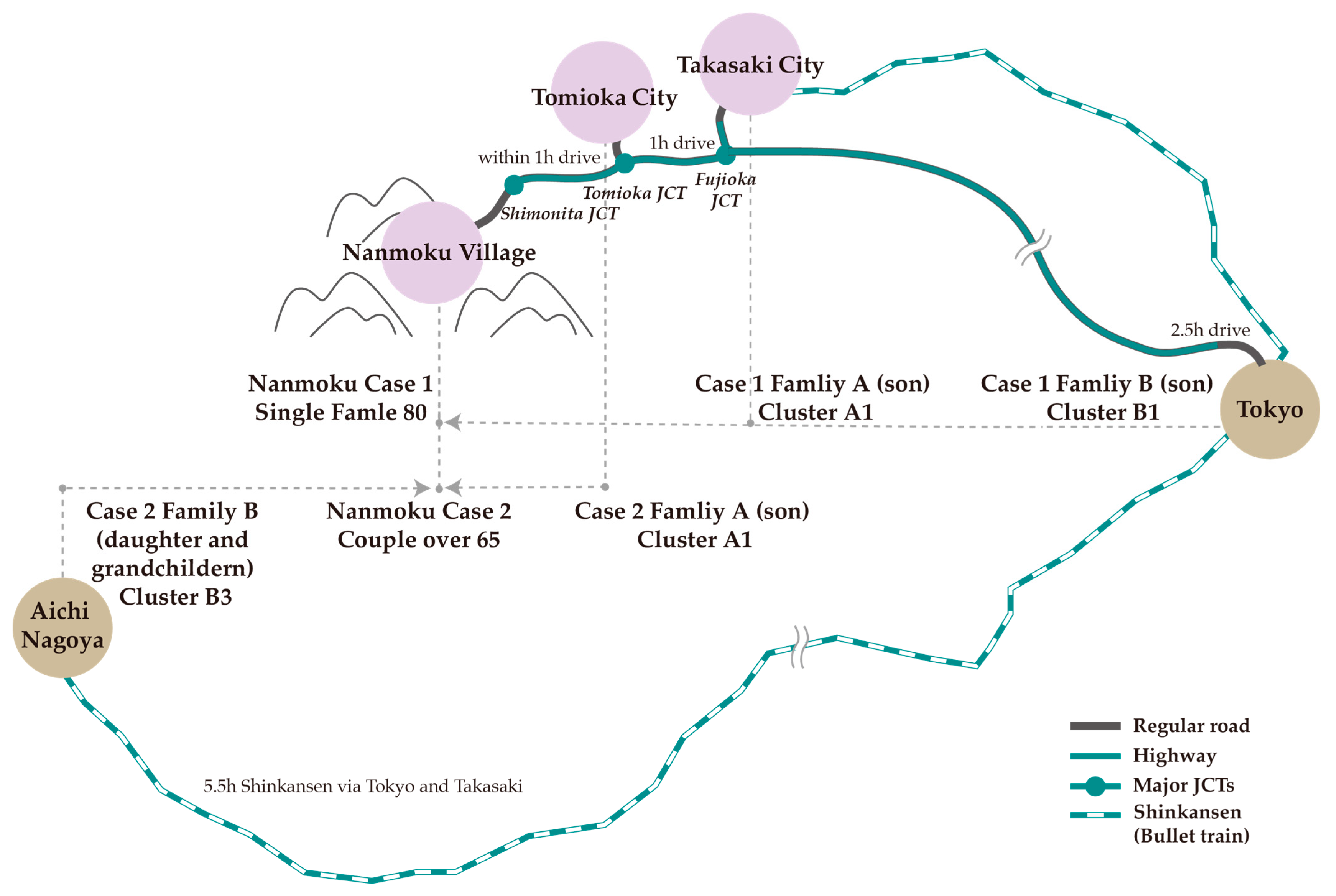 Sustainability 17 02142 g009