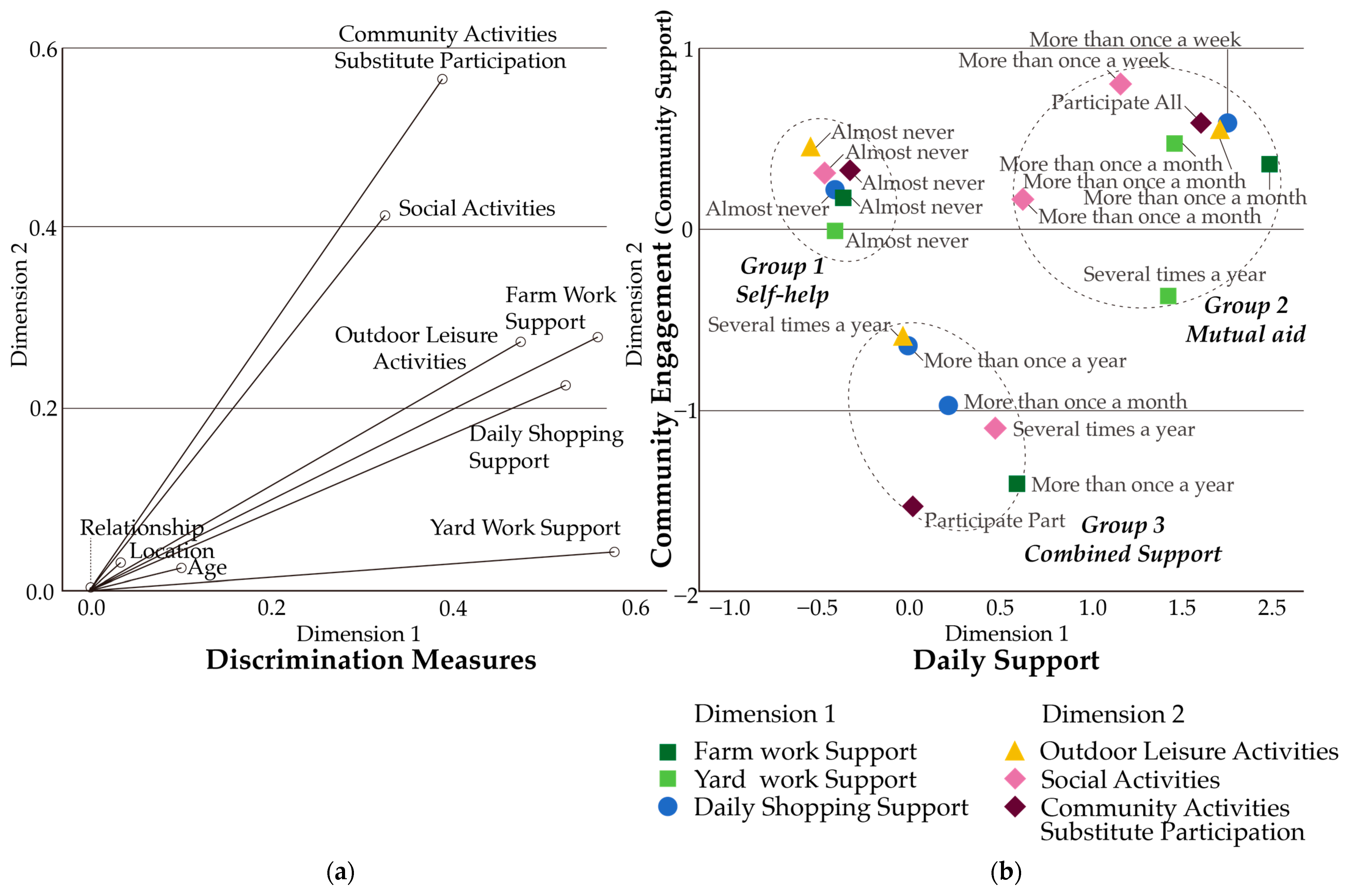 Sustainability 17 02142 g0a1