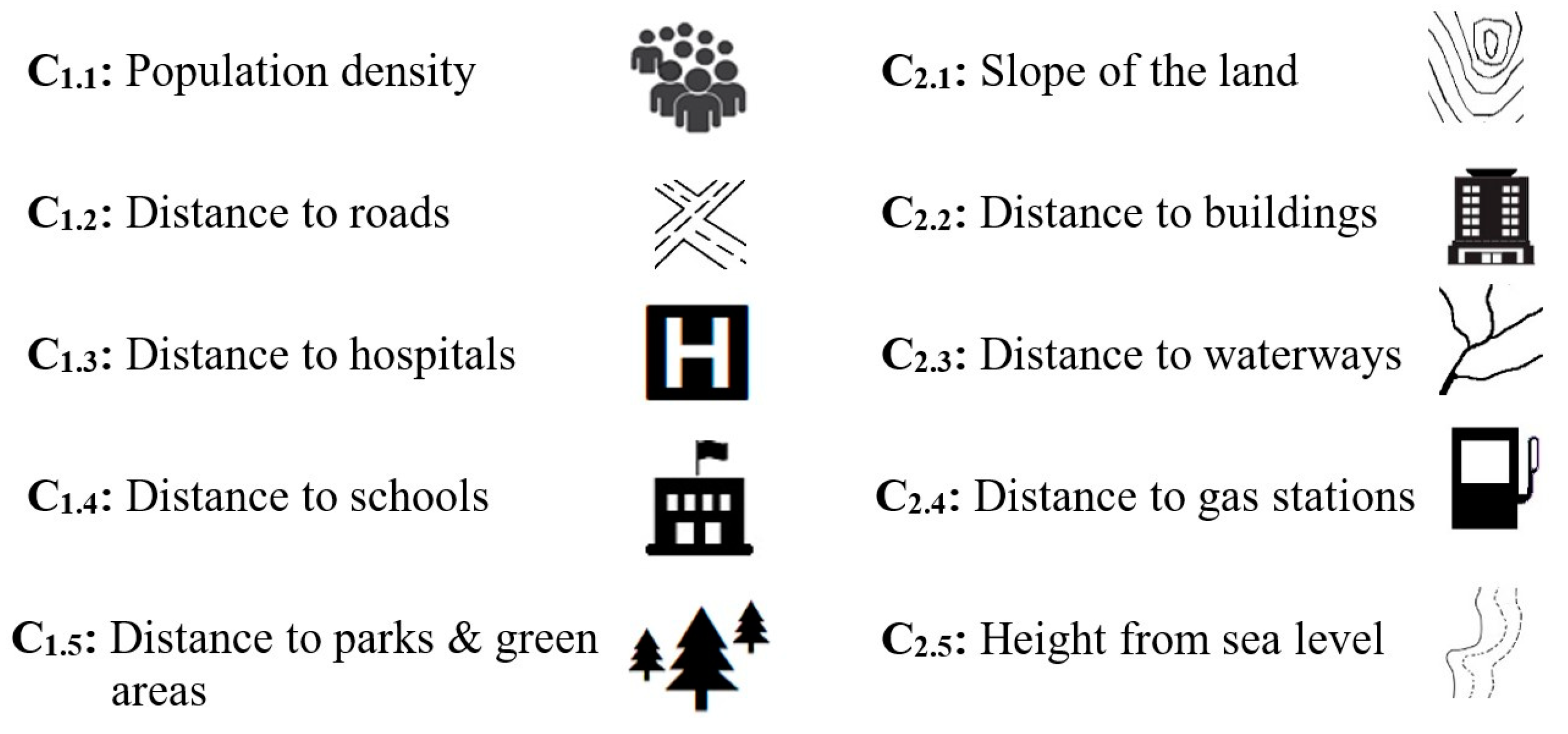 Sustainability 17 02144 g002