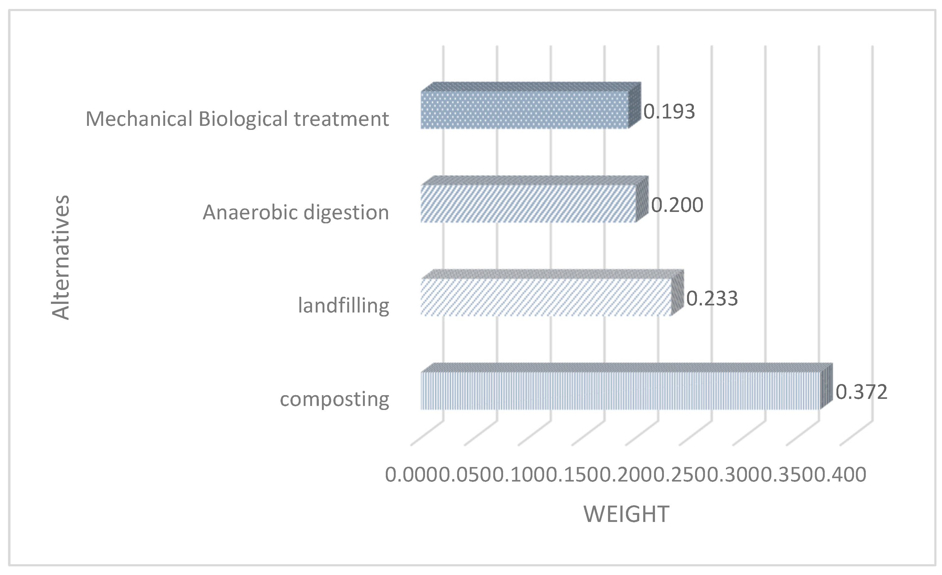 Sustainability 17 02146 g007 Sustainability 17 02146 g007