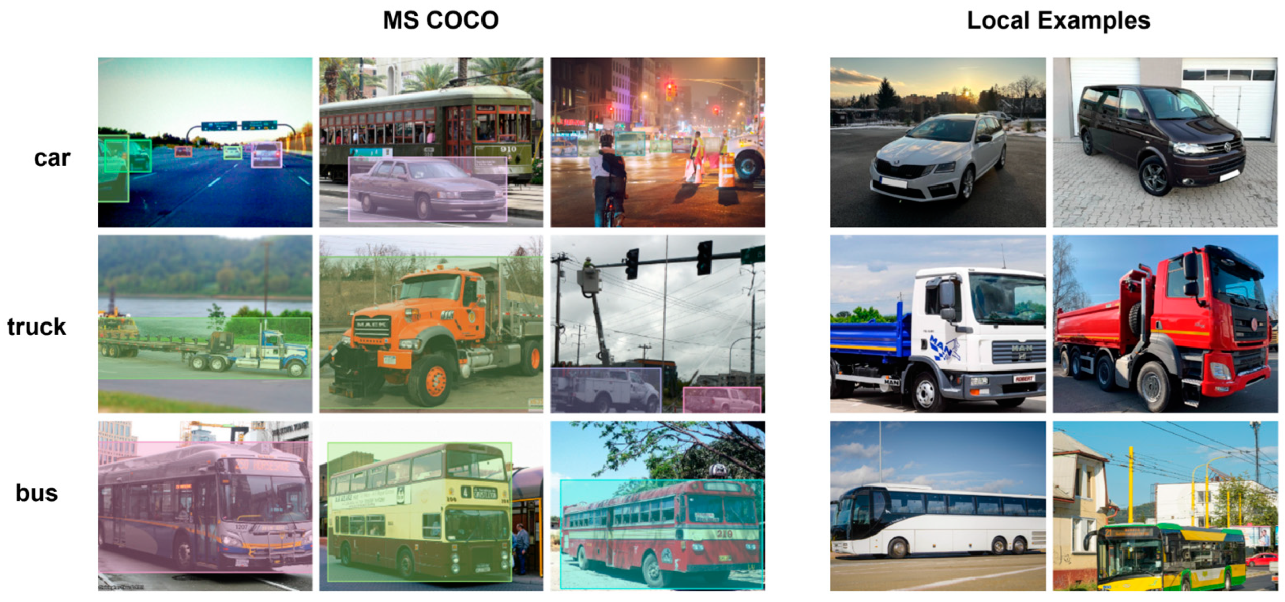 Sustainability 17 02150 g005