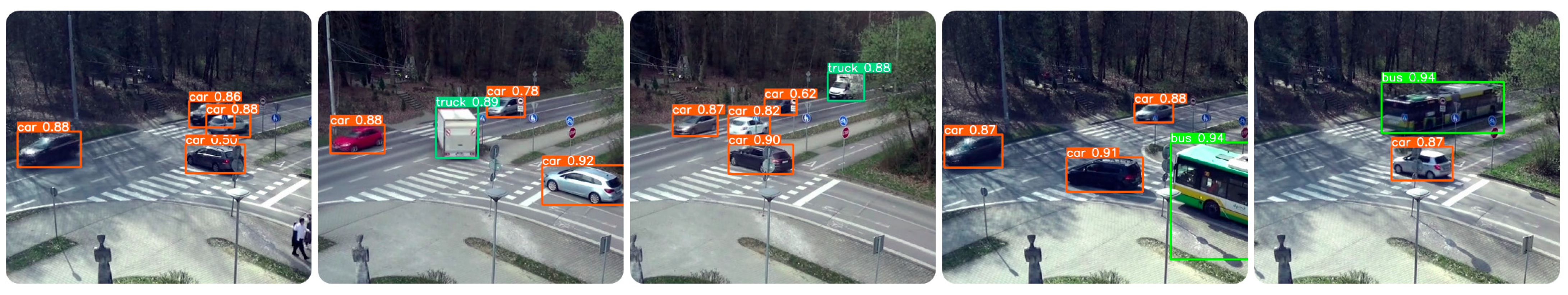 Sustainability 17 02150 g006