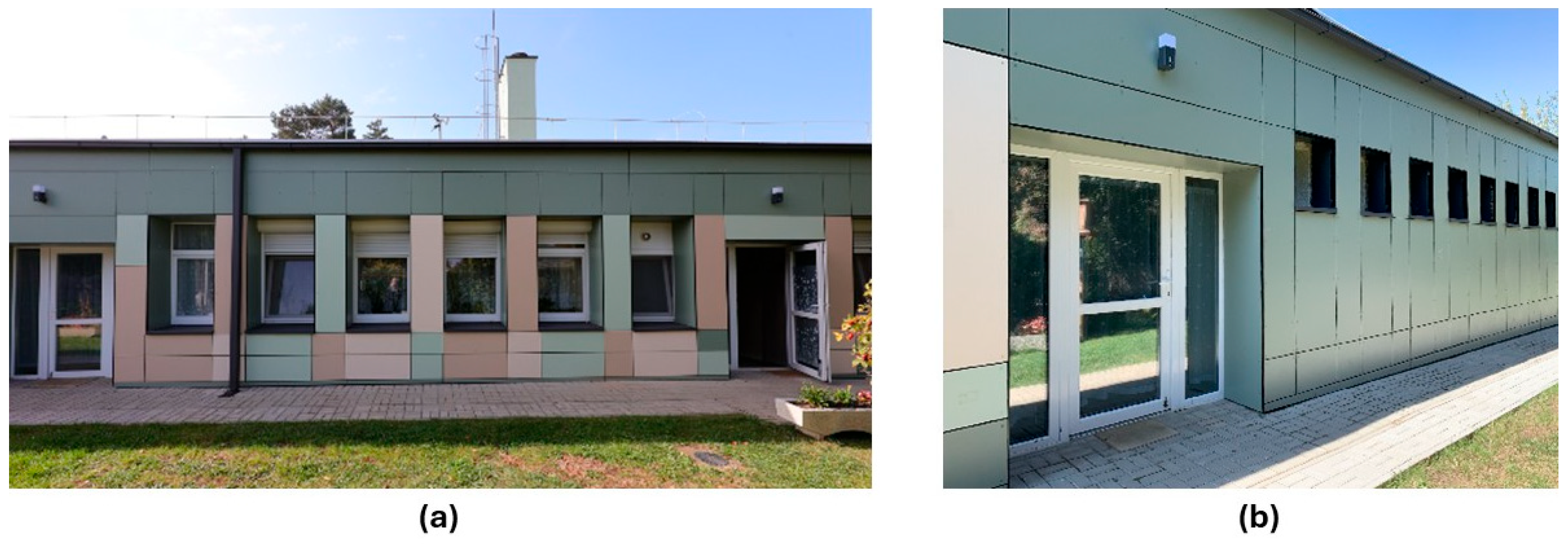 Sustainability 17 02153 g009