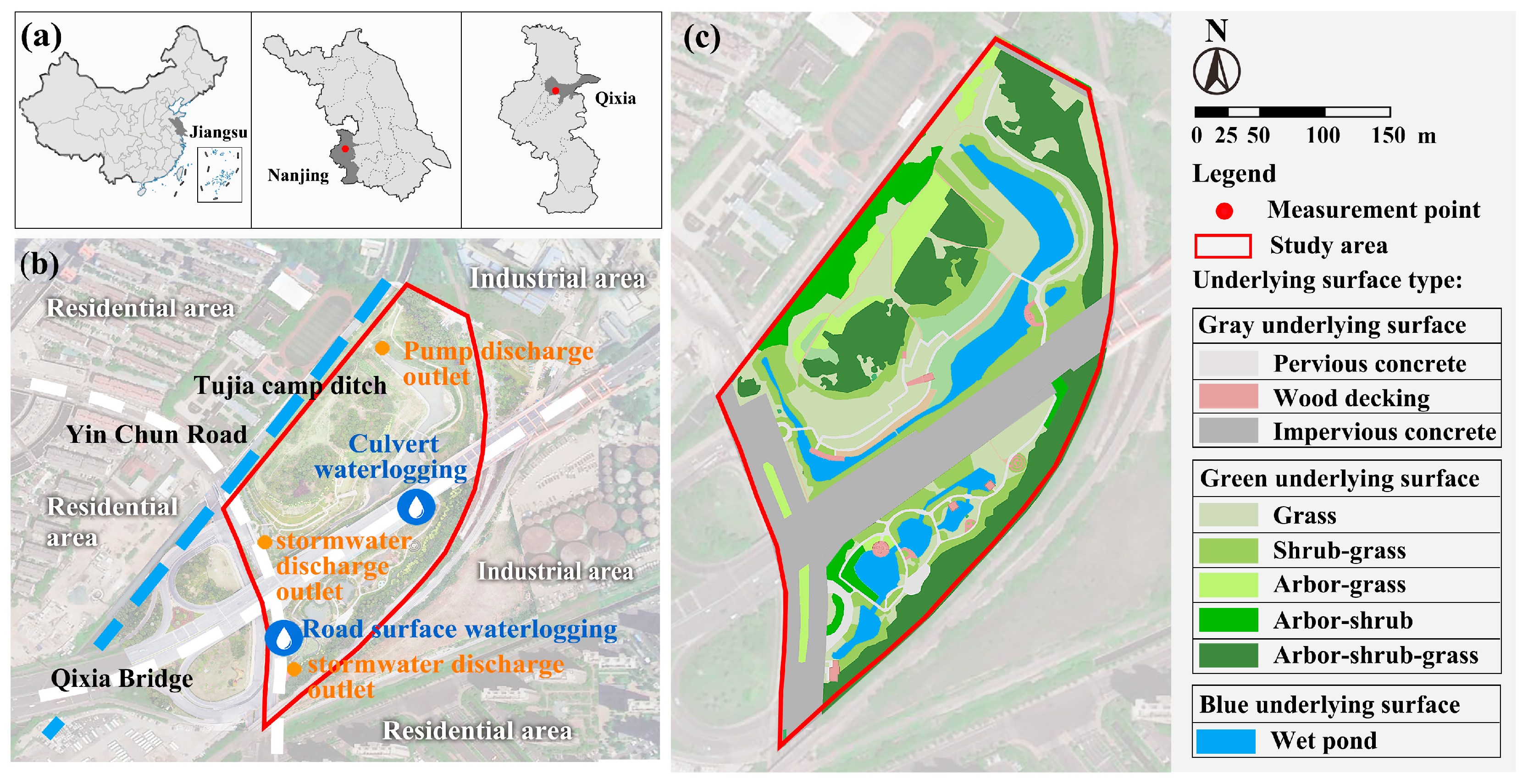 Sustainability 17 02155 g002
