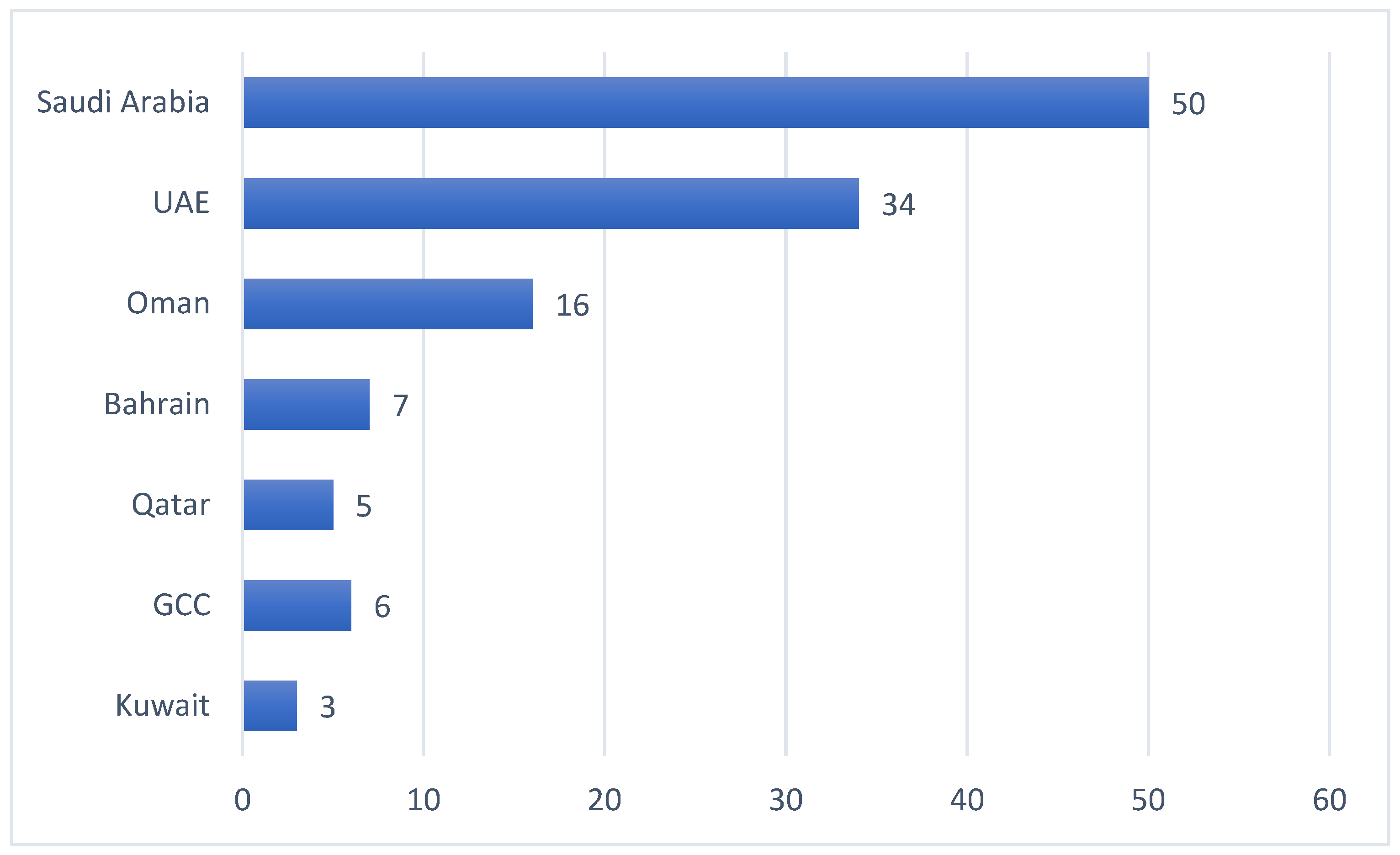 Sustainability 17 02163 g004