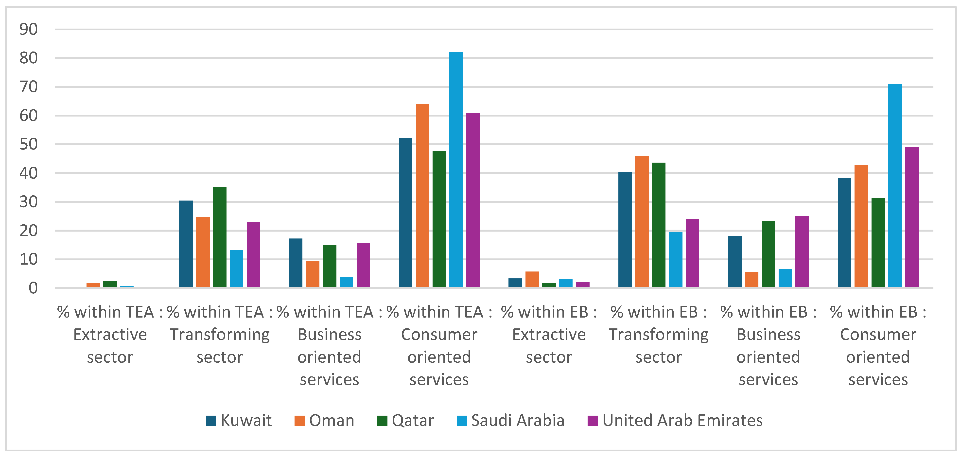 Sustainability 17 02163 g006
