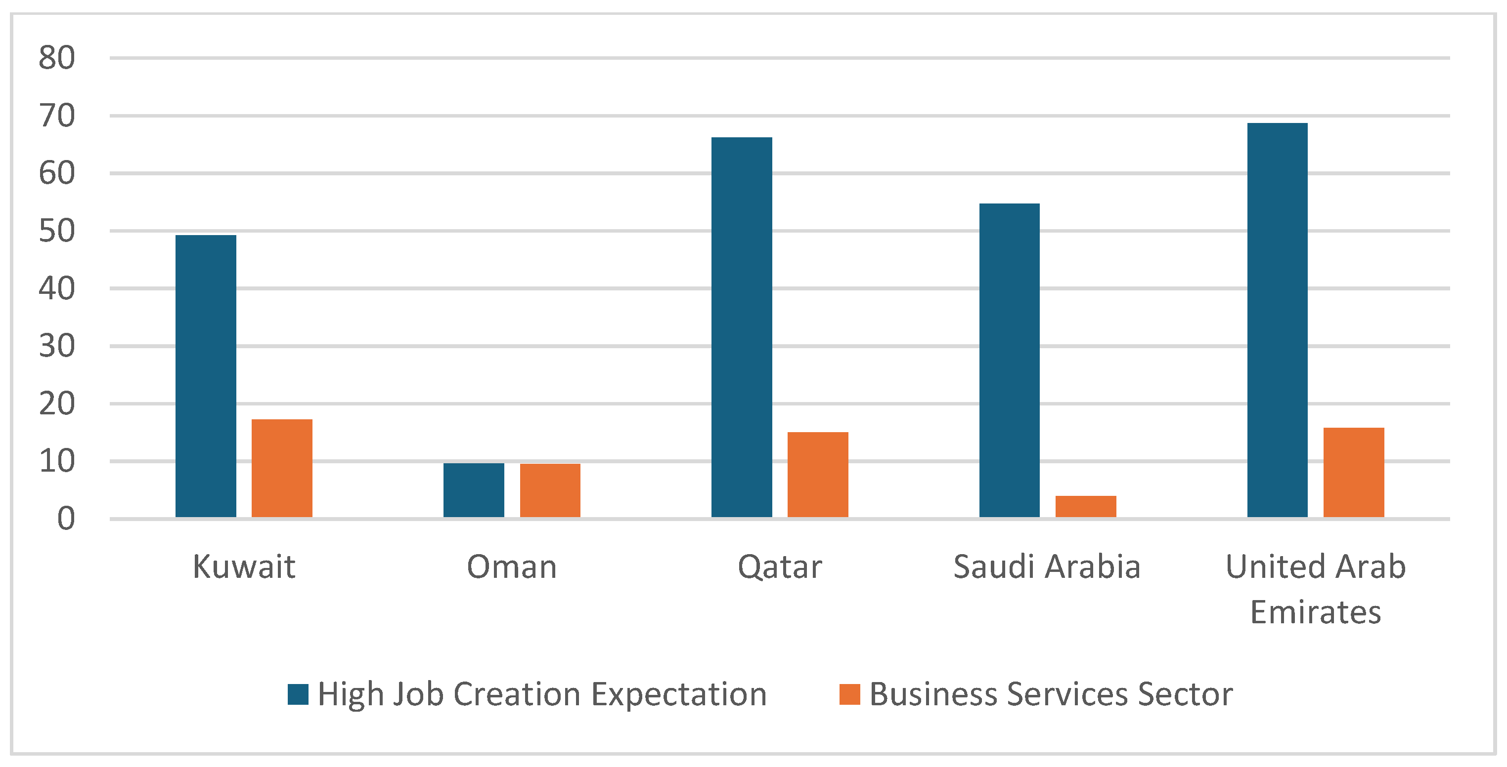 Sustainability 17 02163 g007