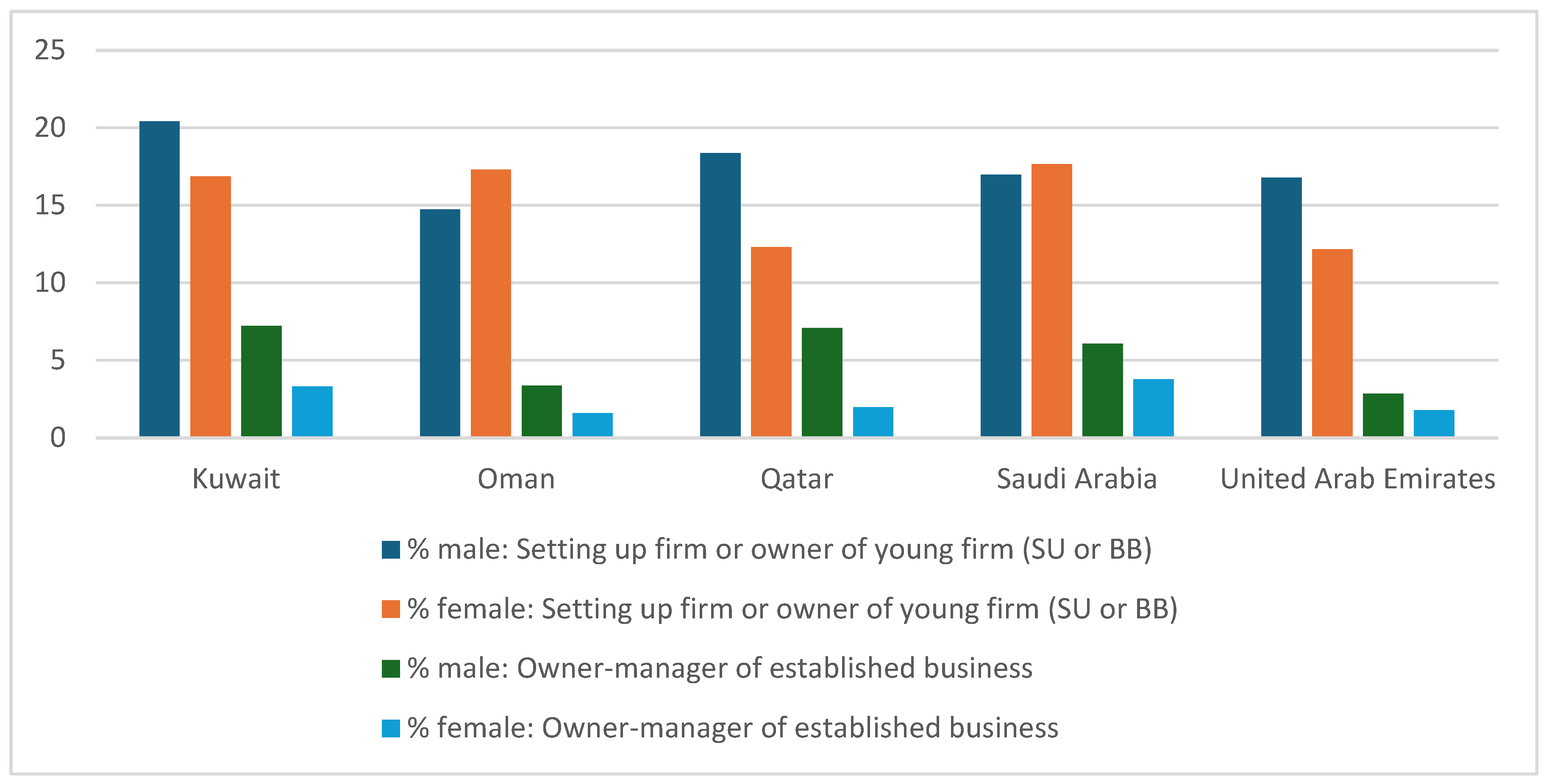 Sustainability 17 02163 g008
