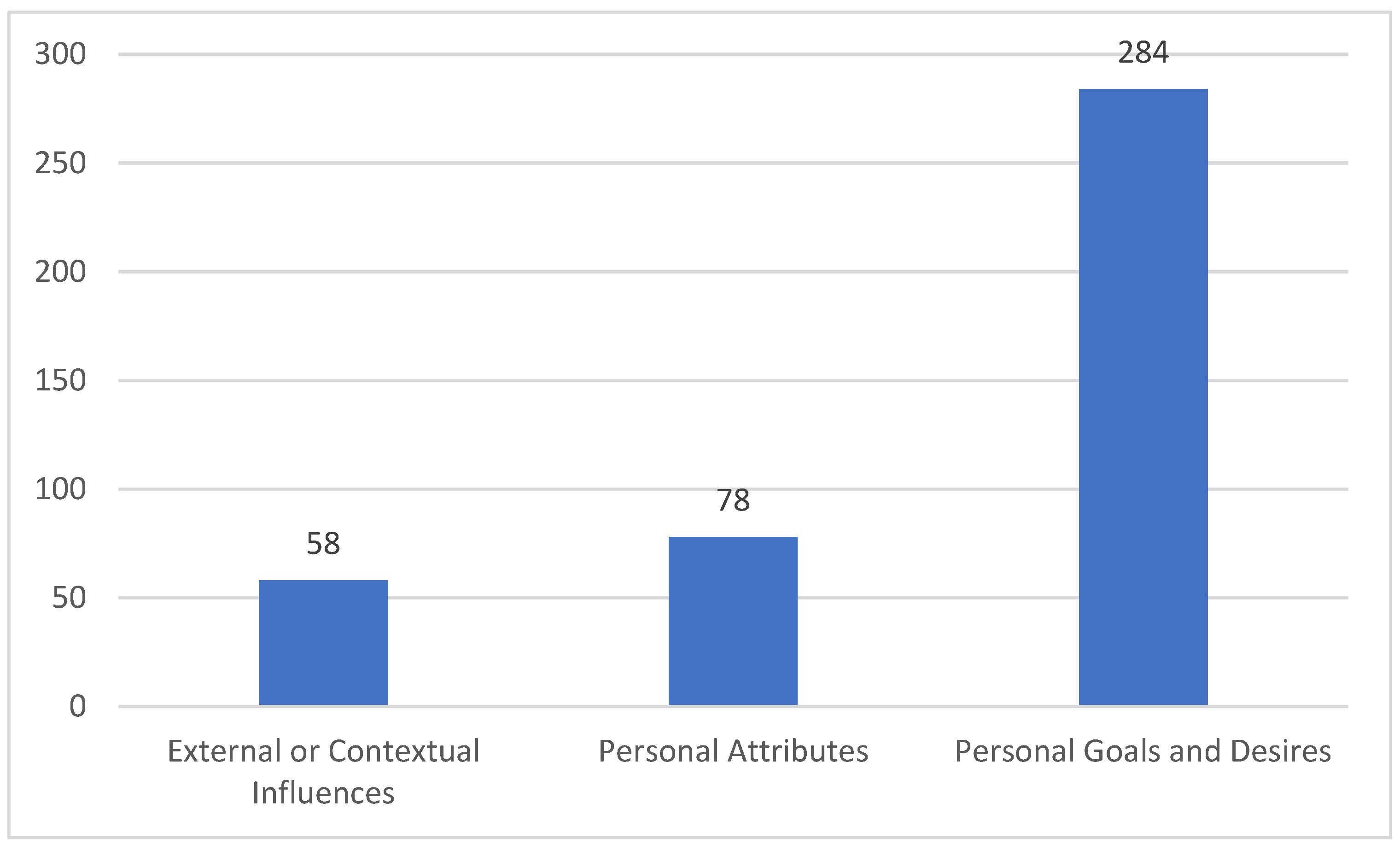 Sustainability 17 02163 g009