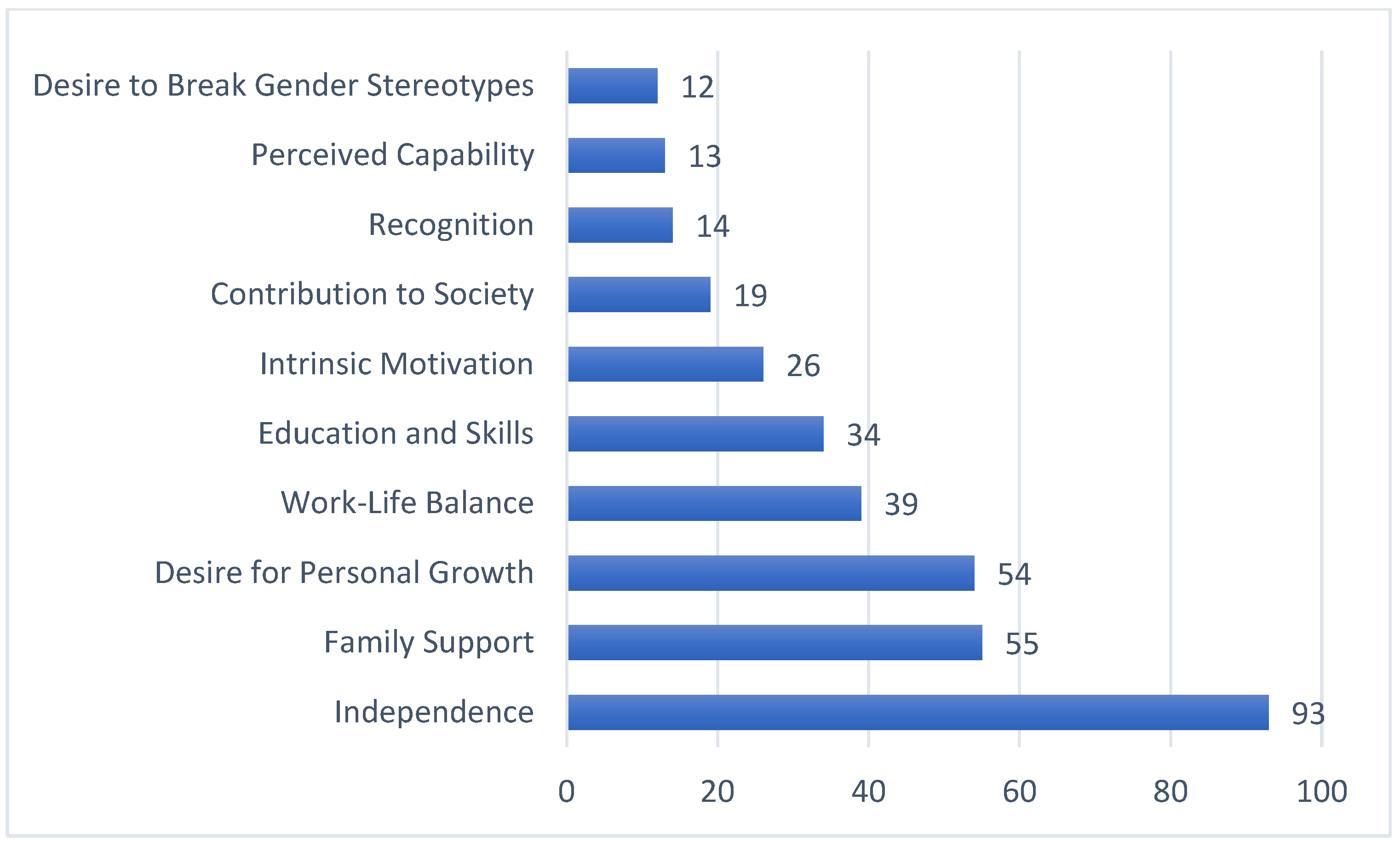 Sustainability 17 02163 g010