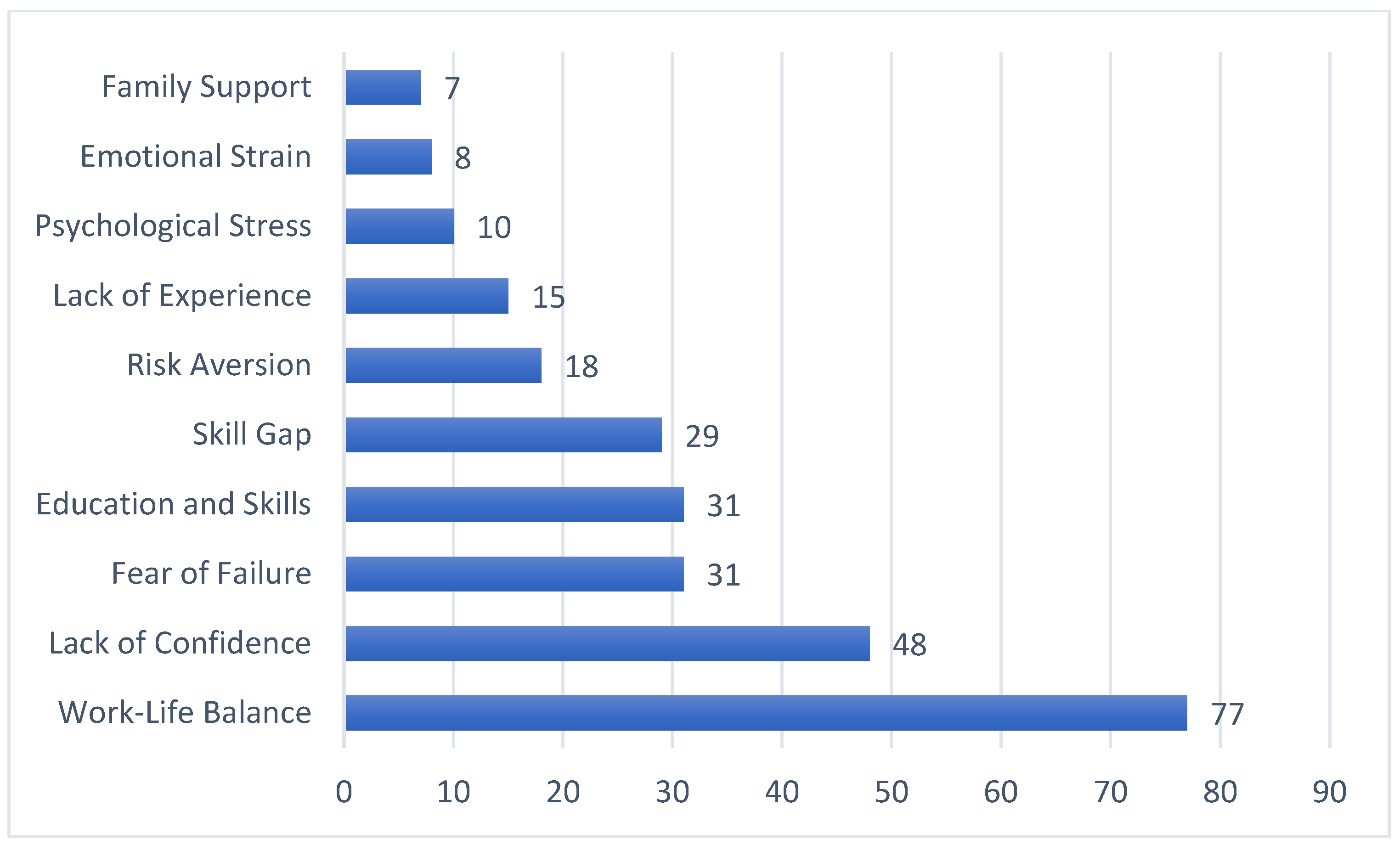 Sustainability 17 02163 g012