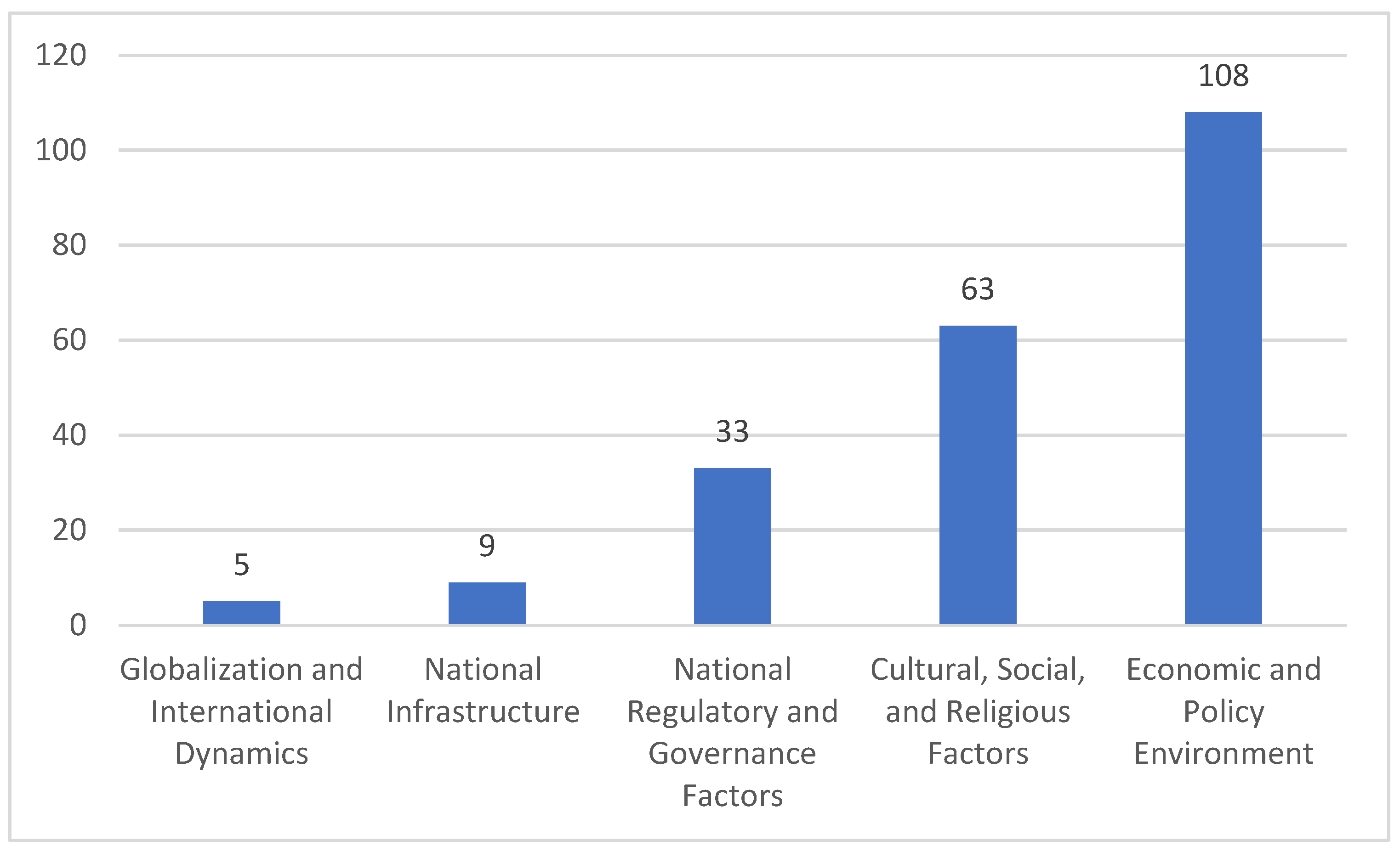 Sustainability 17 02163 g017