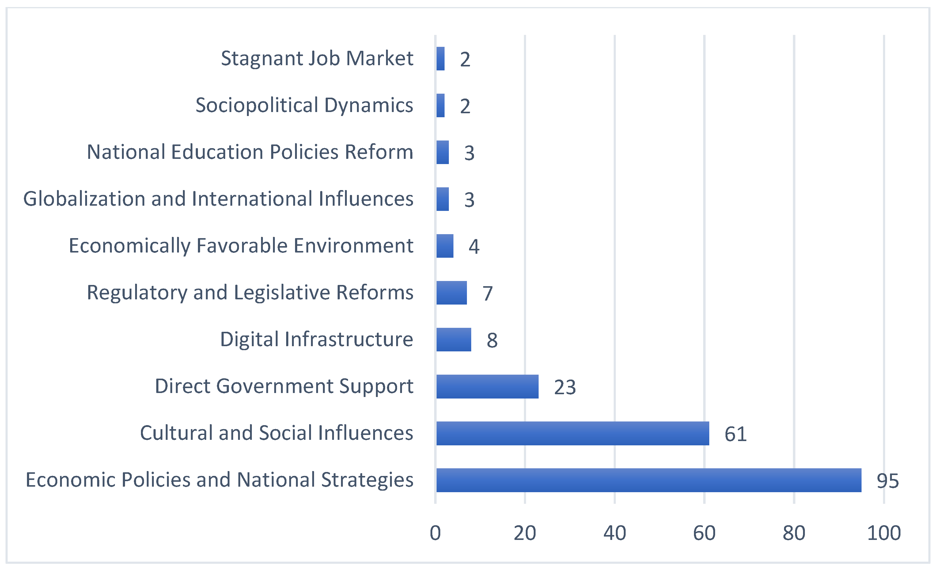 Sustainability 17 02163 g018