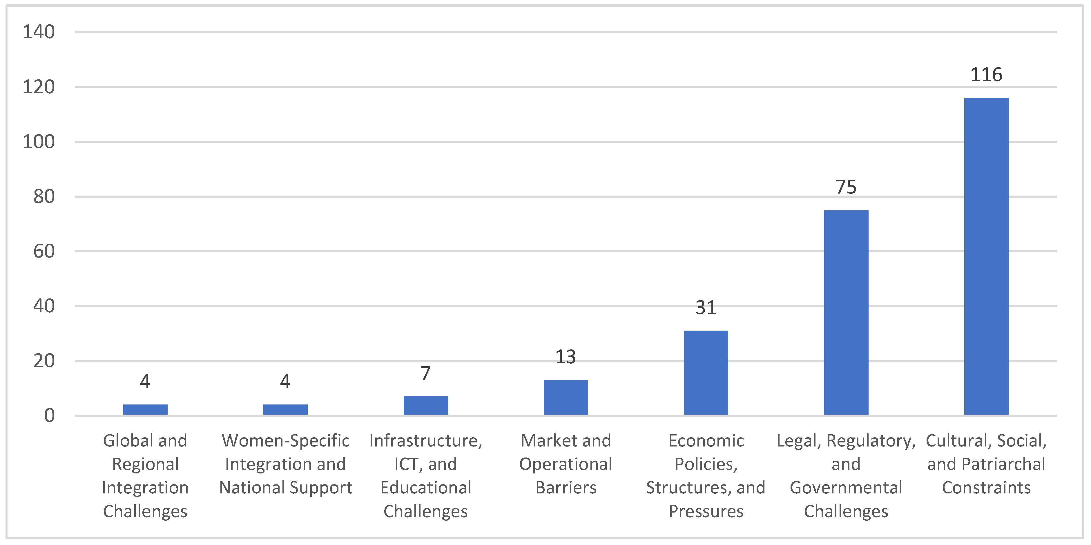 Sustainability 17 02163 g019
