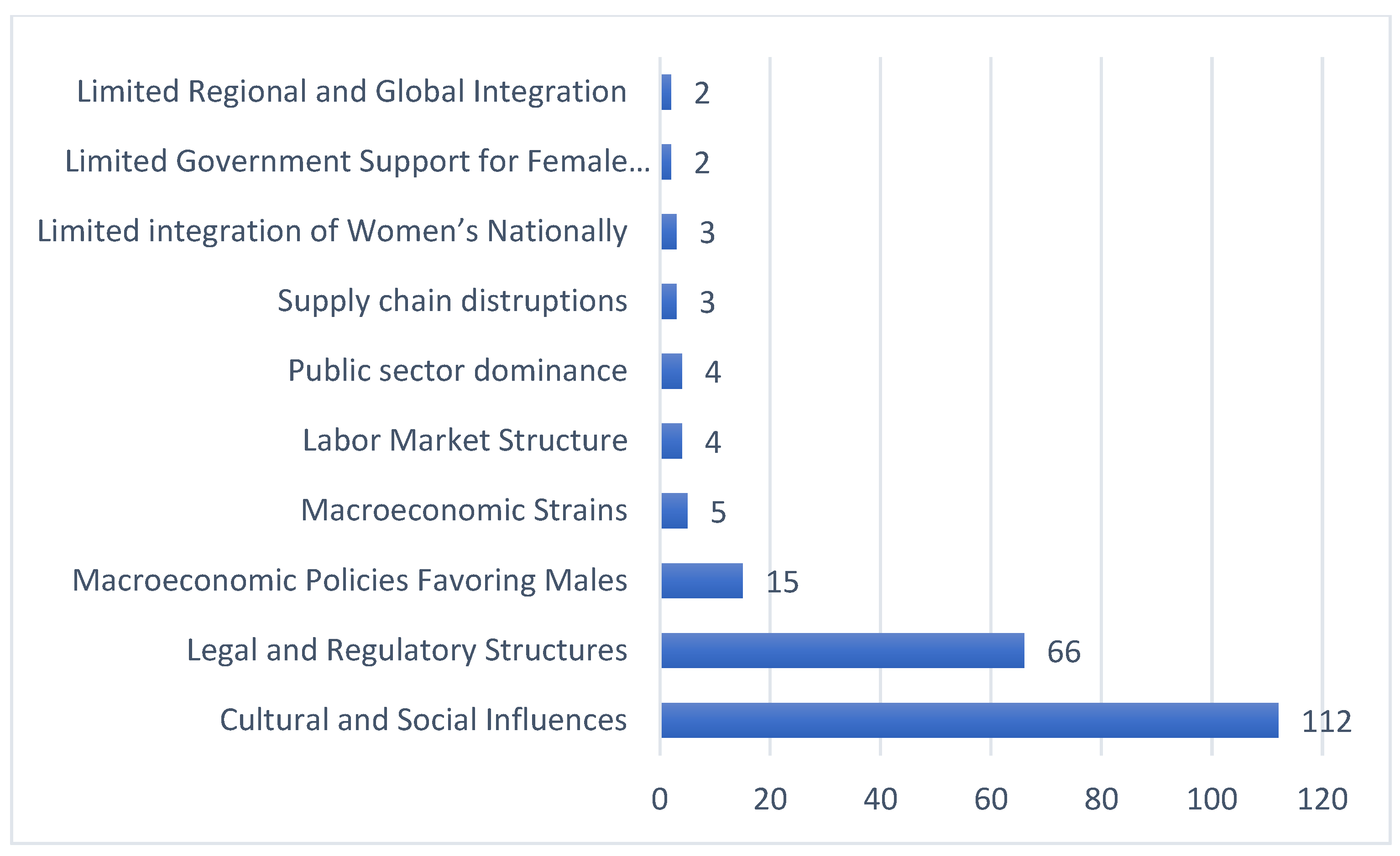 Sustainability 17 02163 g020