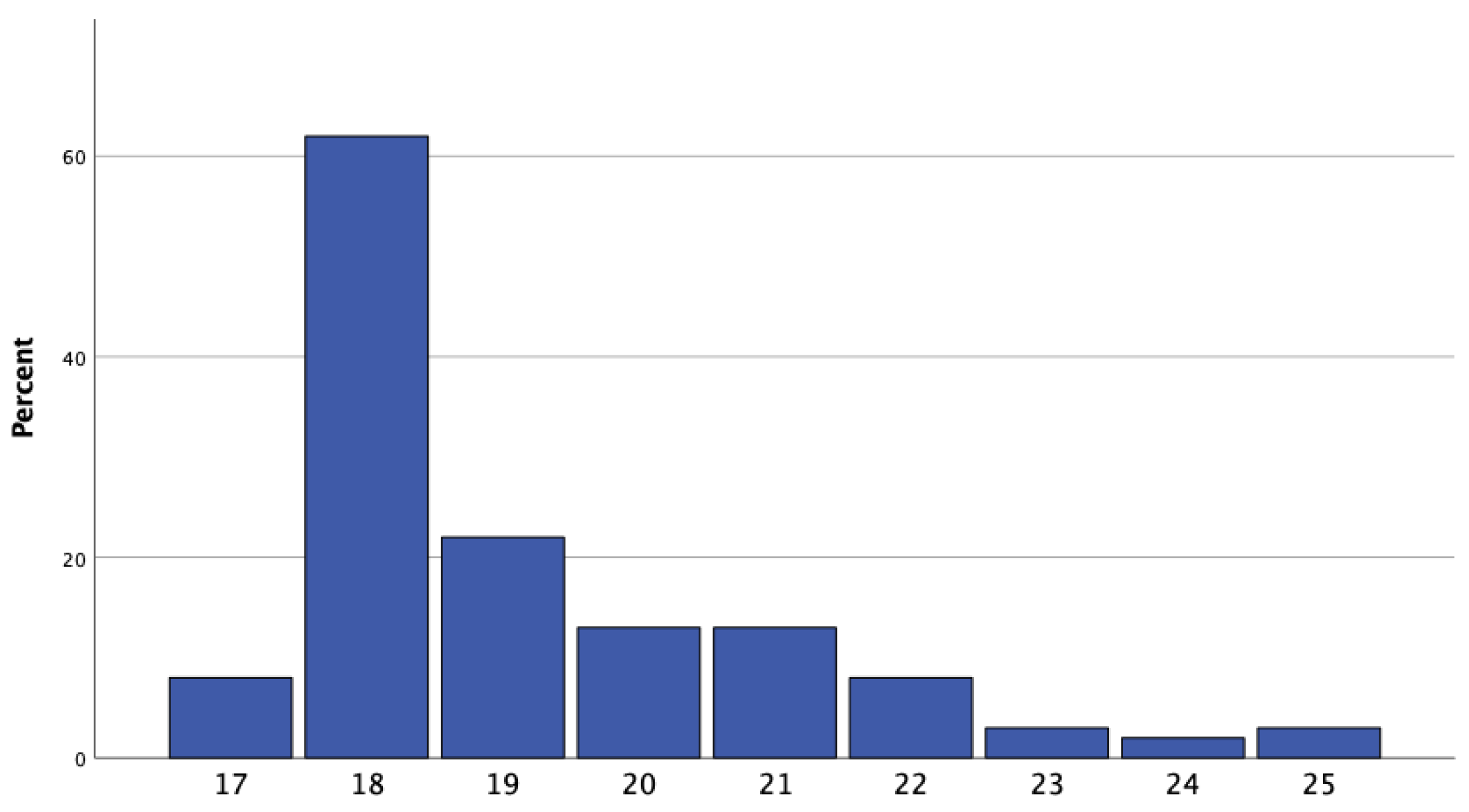 Sustainability 17 02164 g001