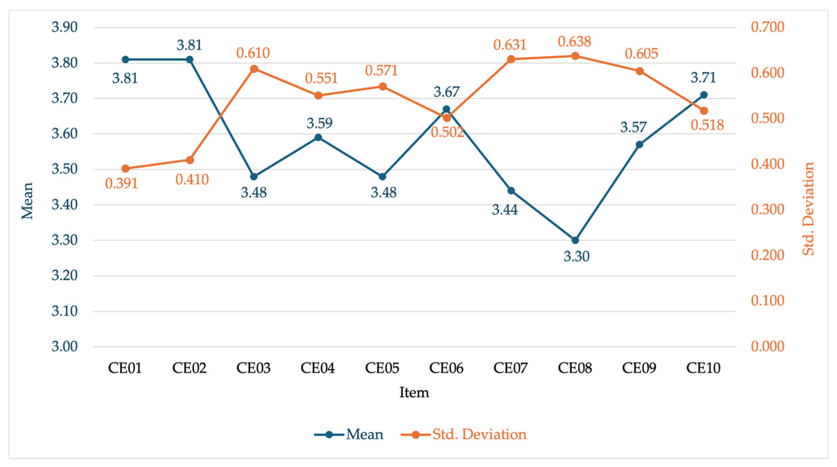 Sustainability 17 02164 g002