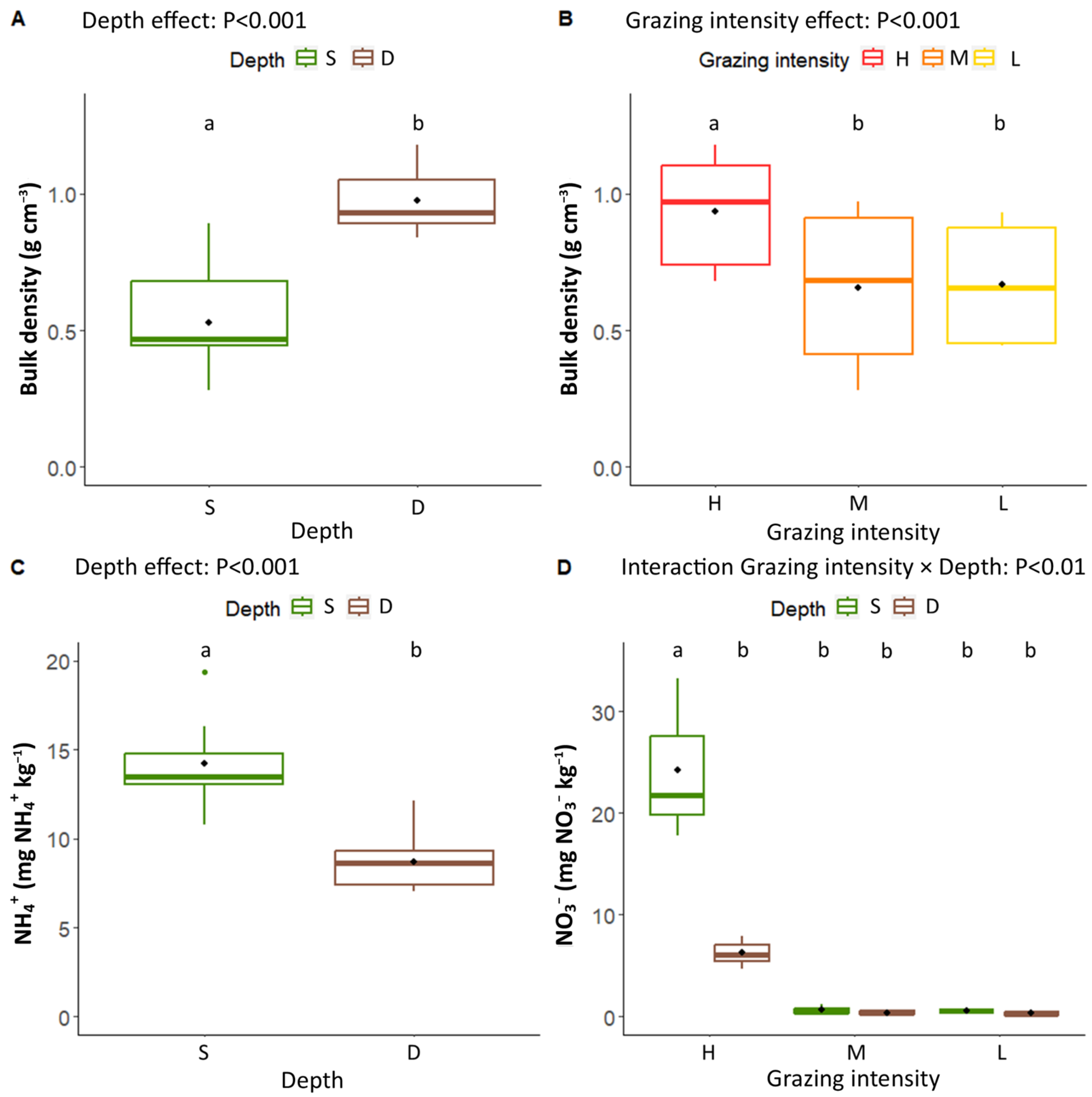 Sustainability 17 02165 g002
