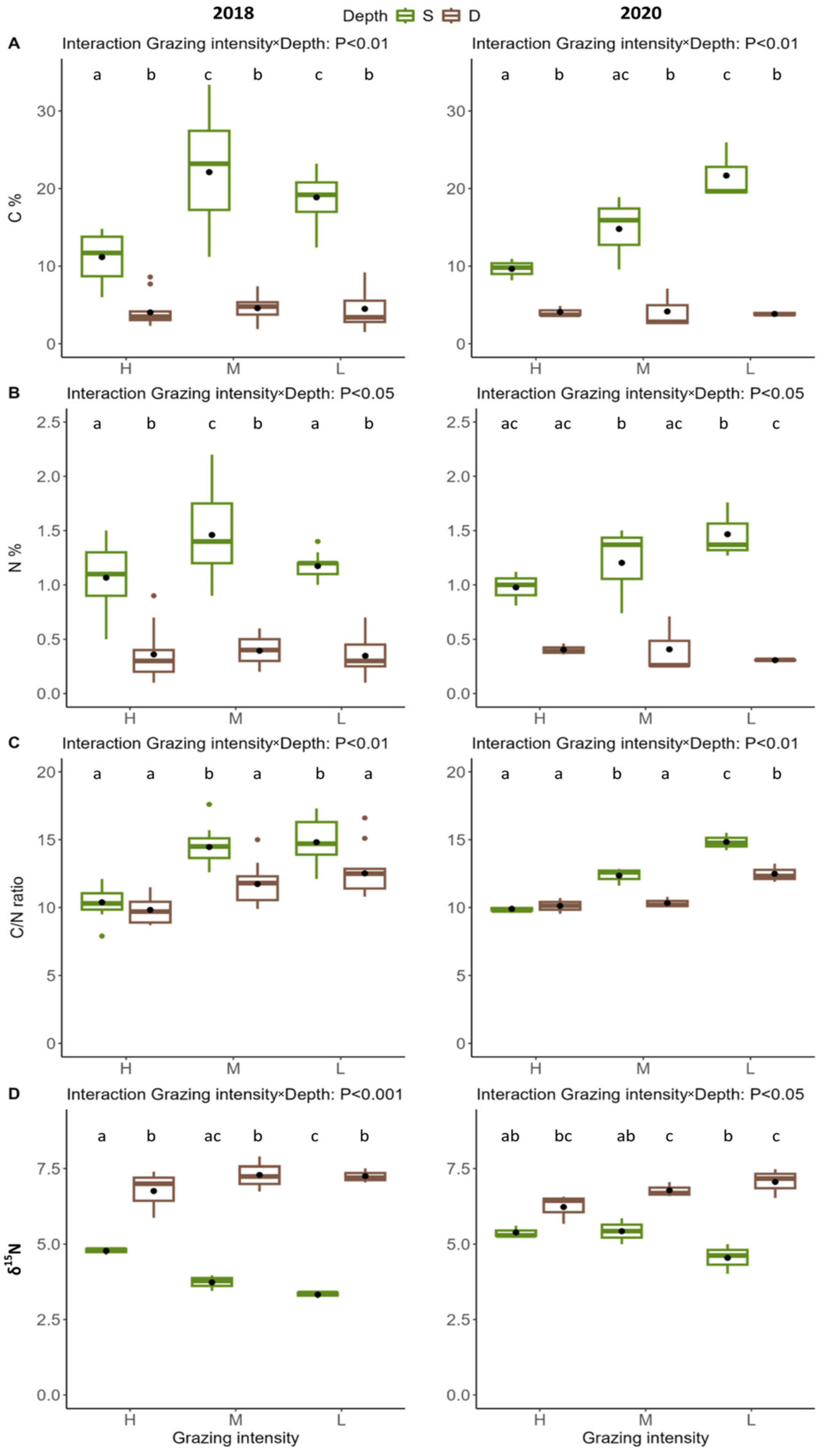 Sustainability 17 02165 g003